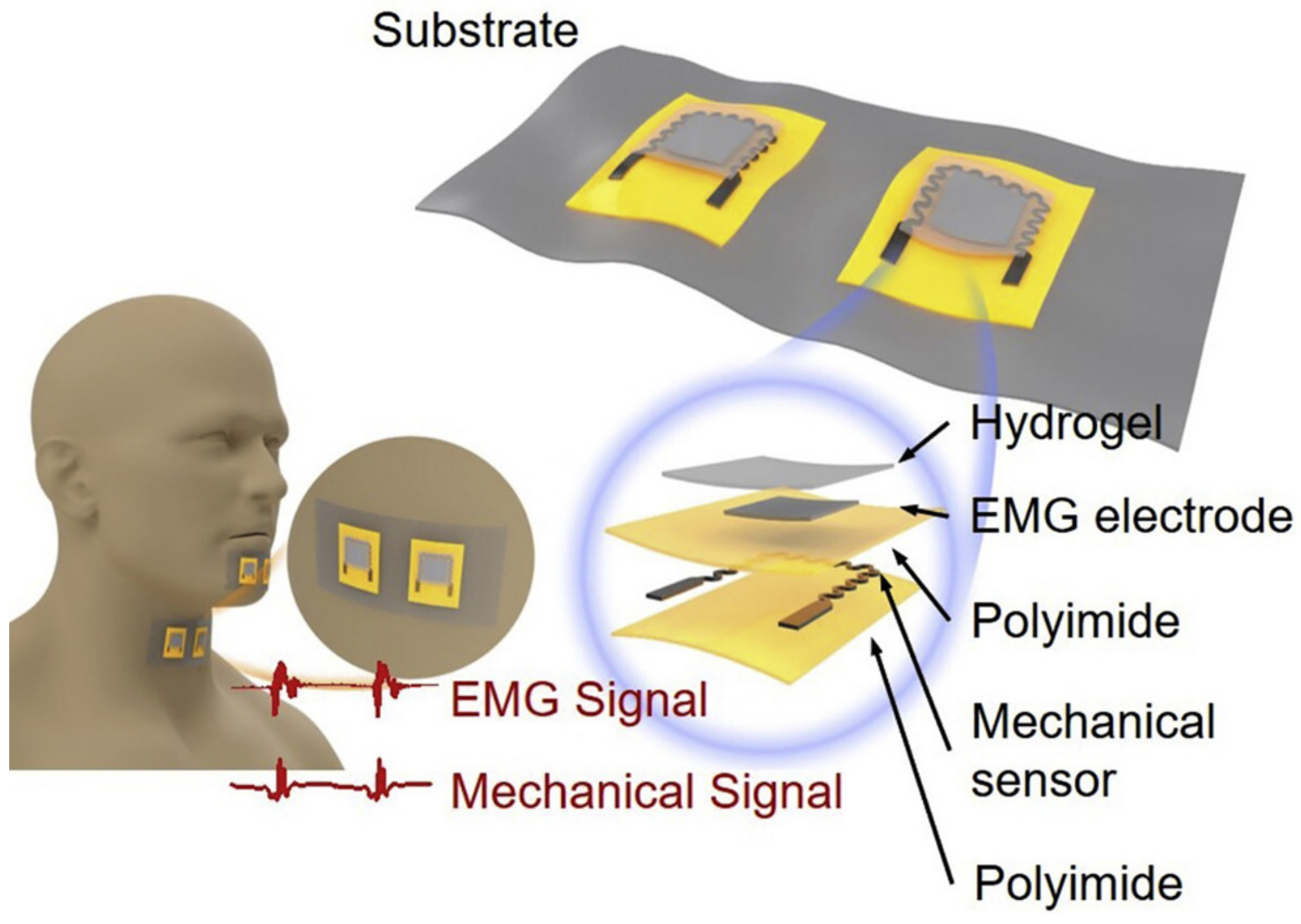 Applsci 13 04688 g014