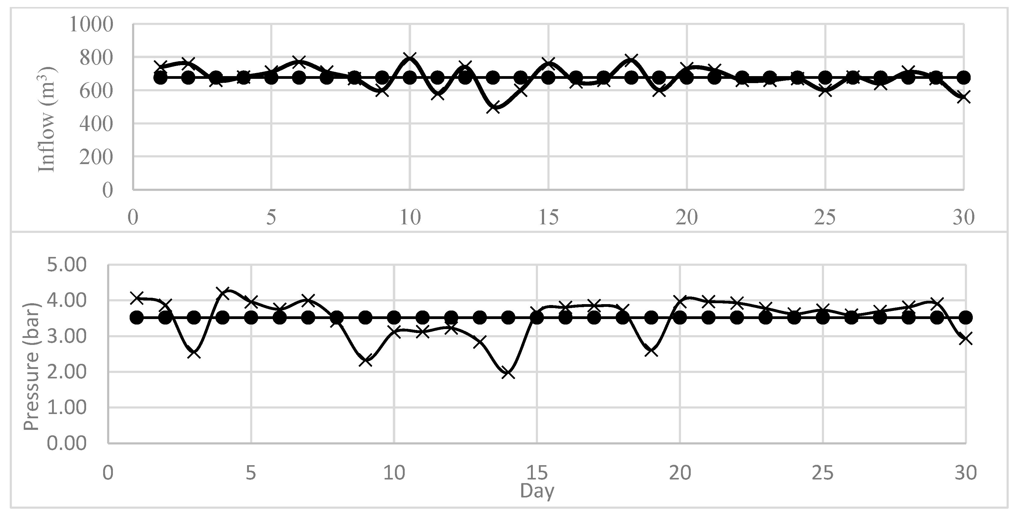 Applsci 13 04692 g002 Applsci 13 04692 g002