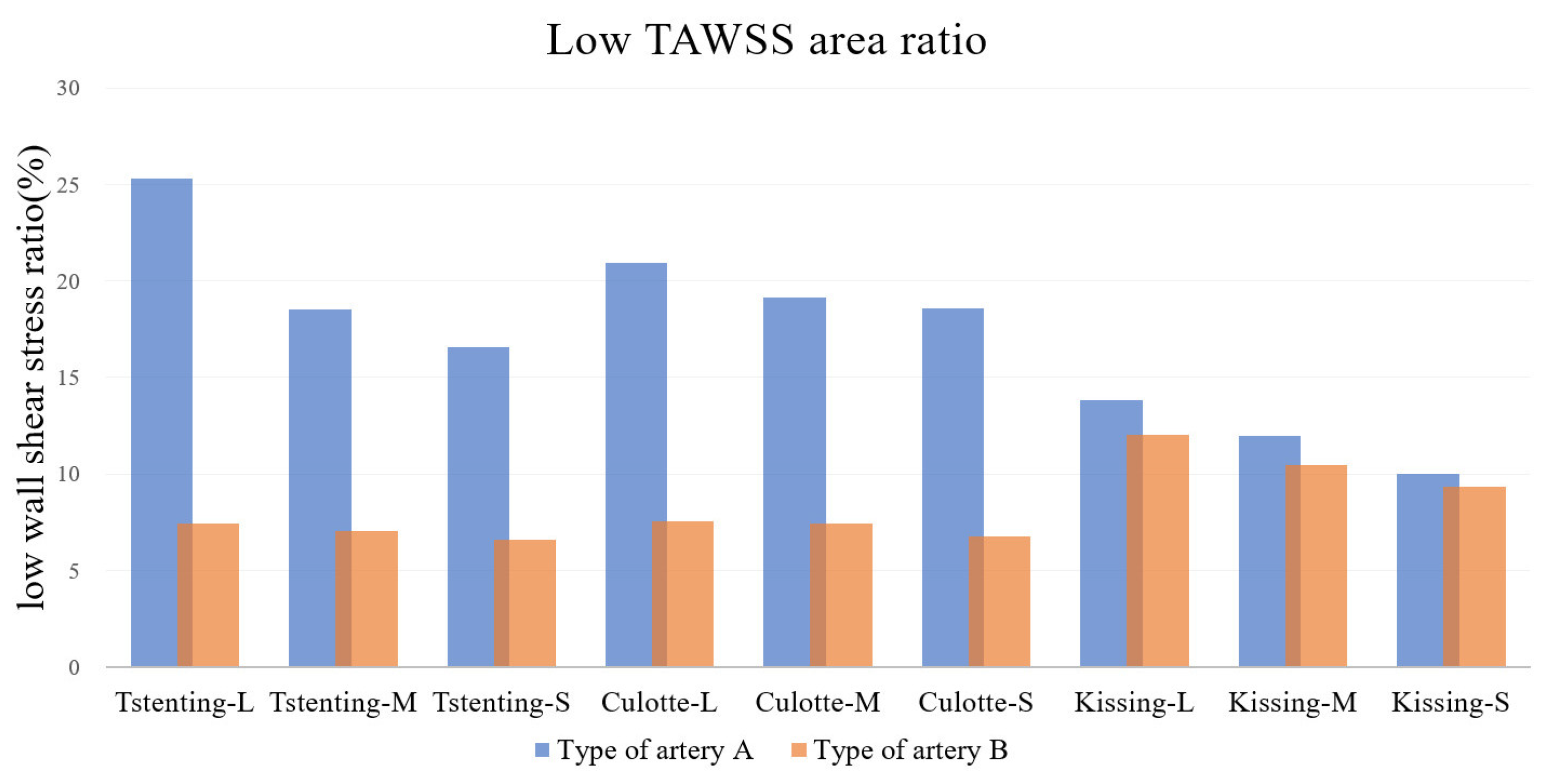 Applsci 13 04694 g008