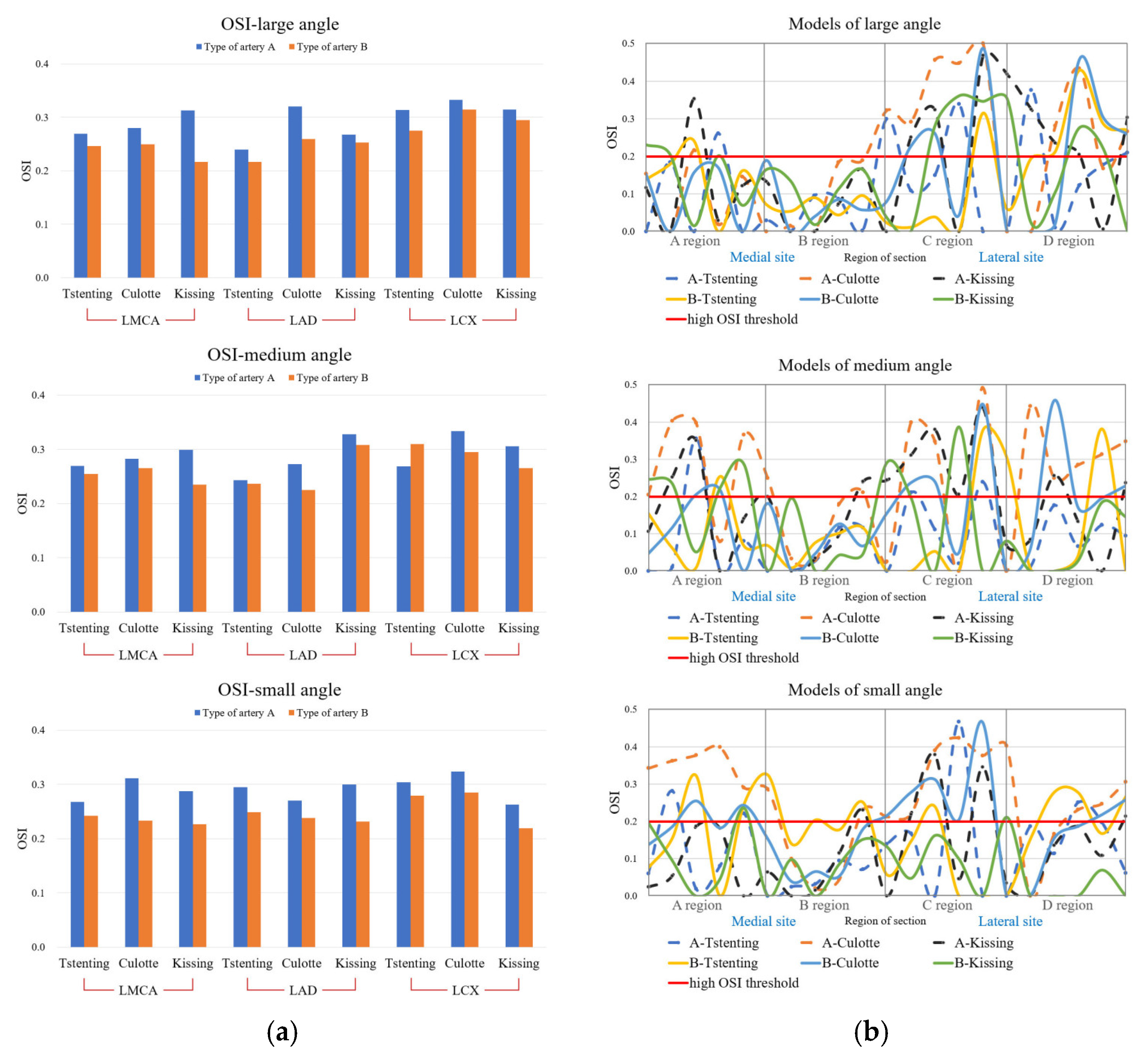 Applsci 13 04694 g011