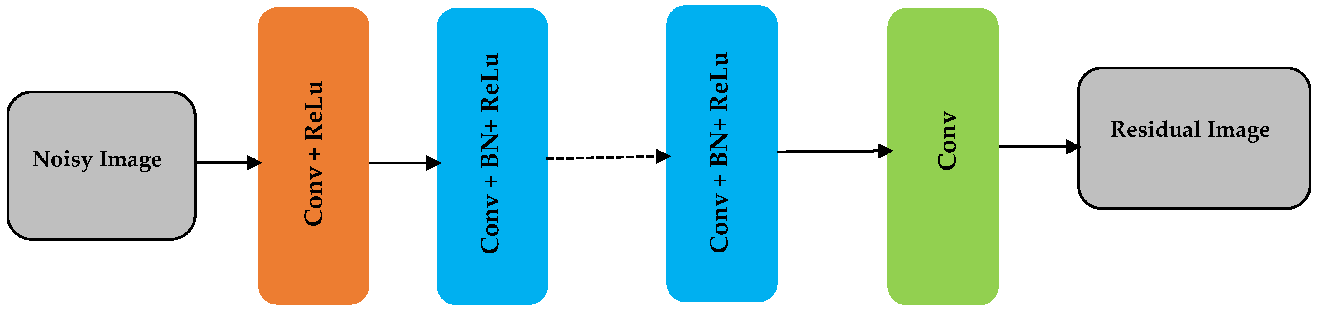 Applsci 13 04695 g002 Applsci 13 04695 g002