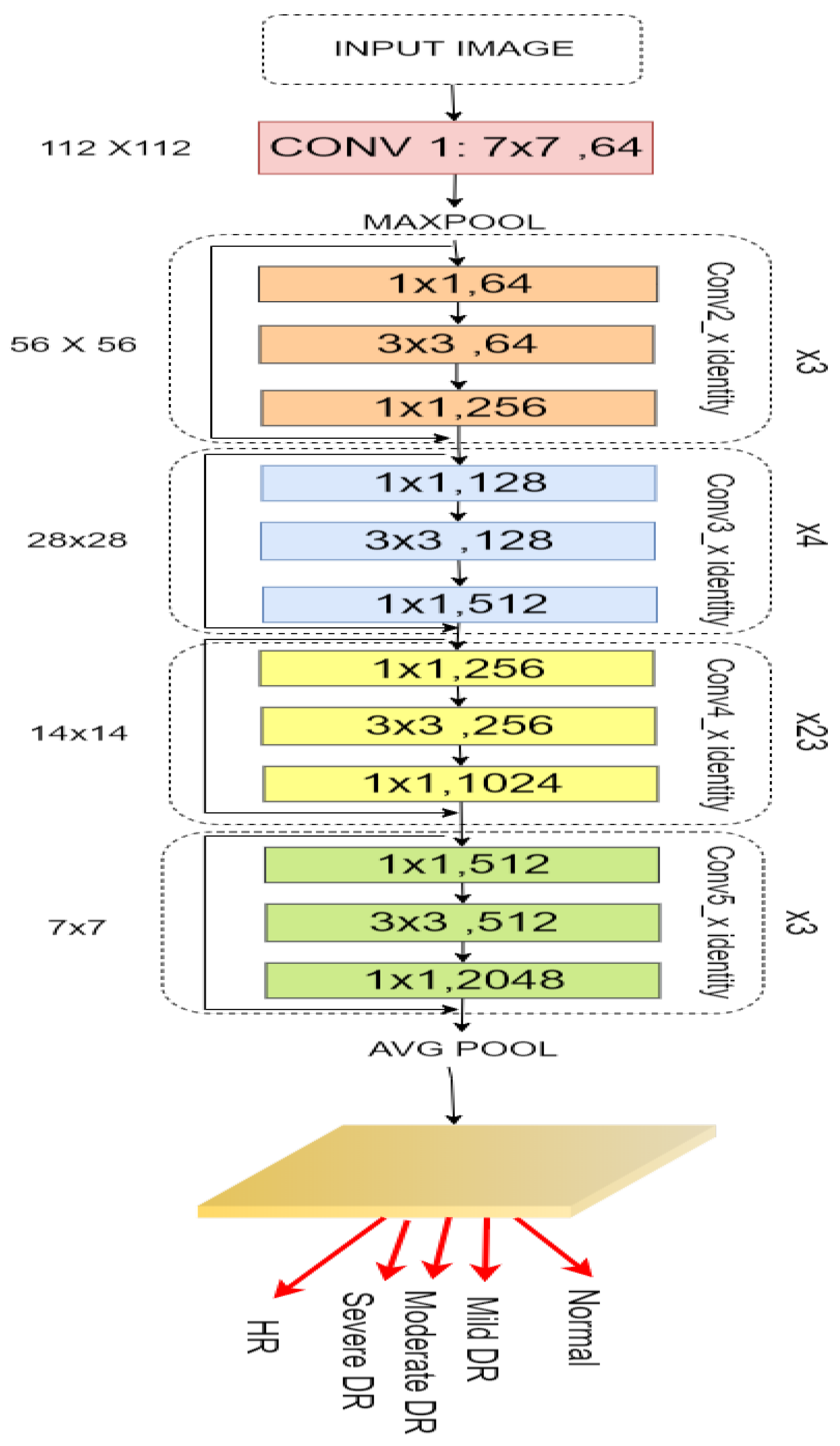 Applsci 13 04695 g005 Applsci 13 04695 g005