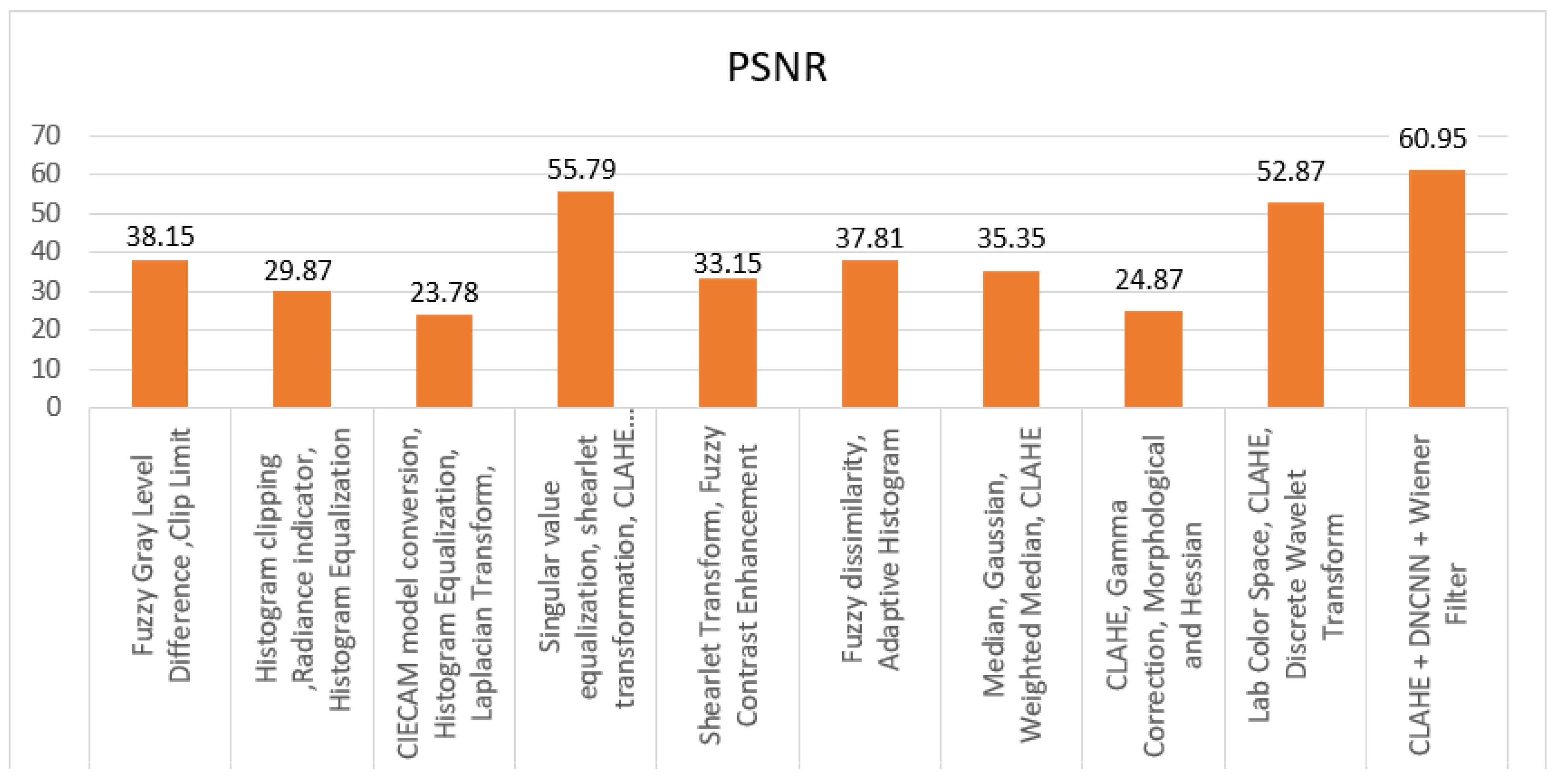 Applsci 13 04695 g007 Applsci 13 04695 g007