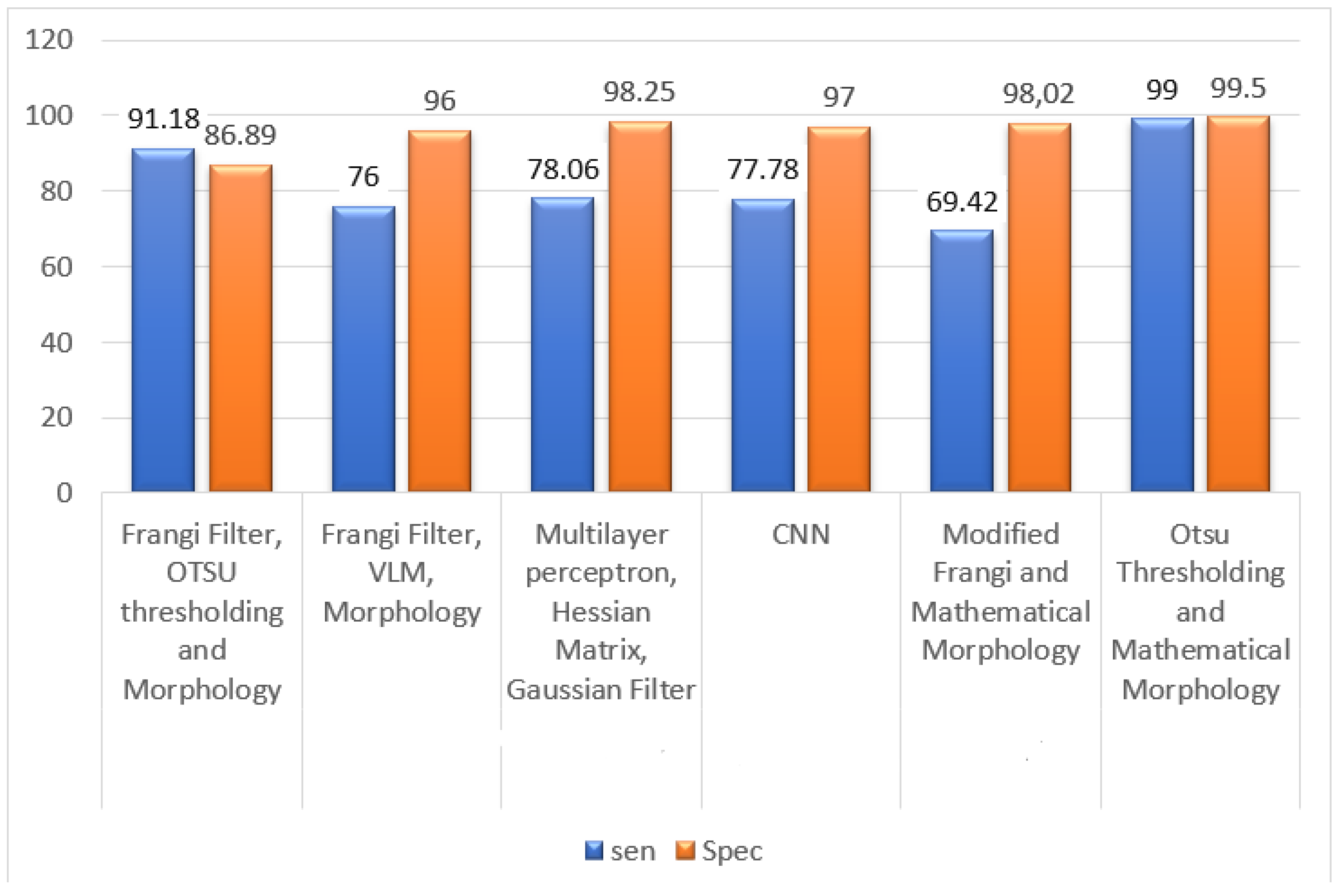 Applsci 13 04695 g009 Applsci 13 04695 g009