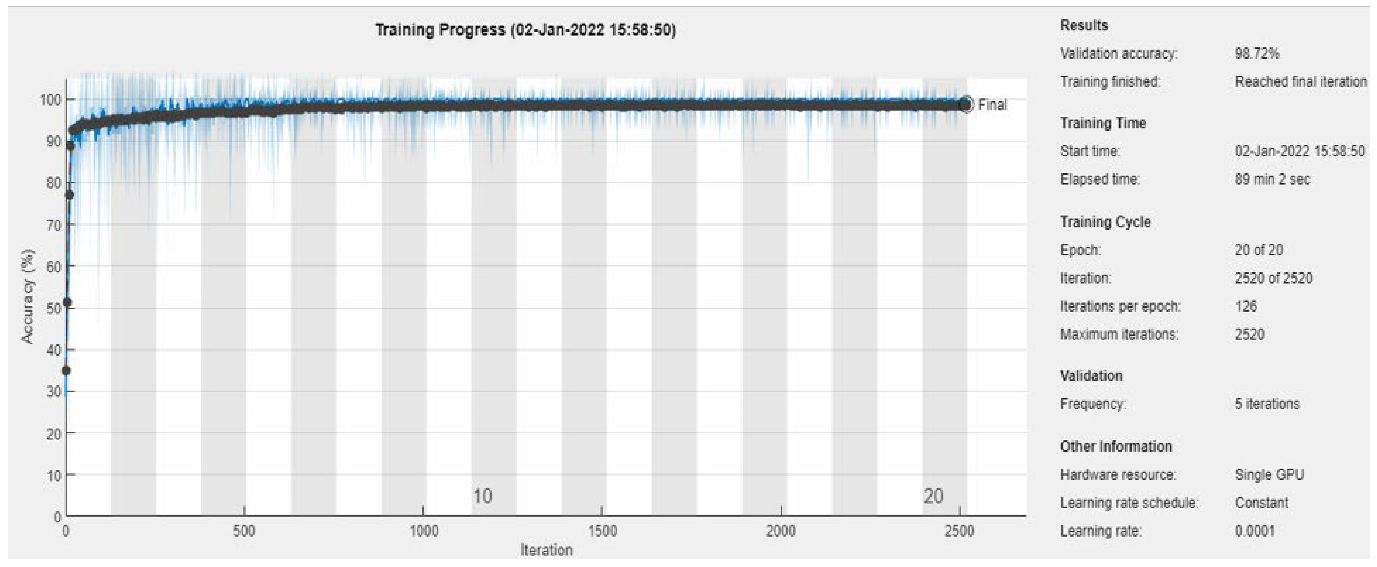 Applsci 13 04695 g011 Applsci 13 04695 g011