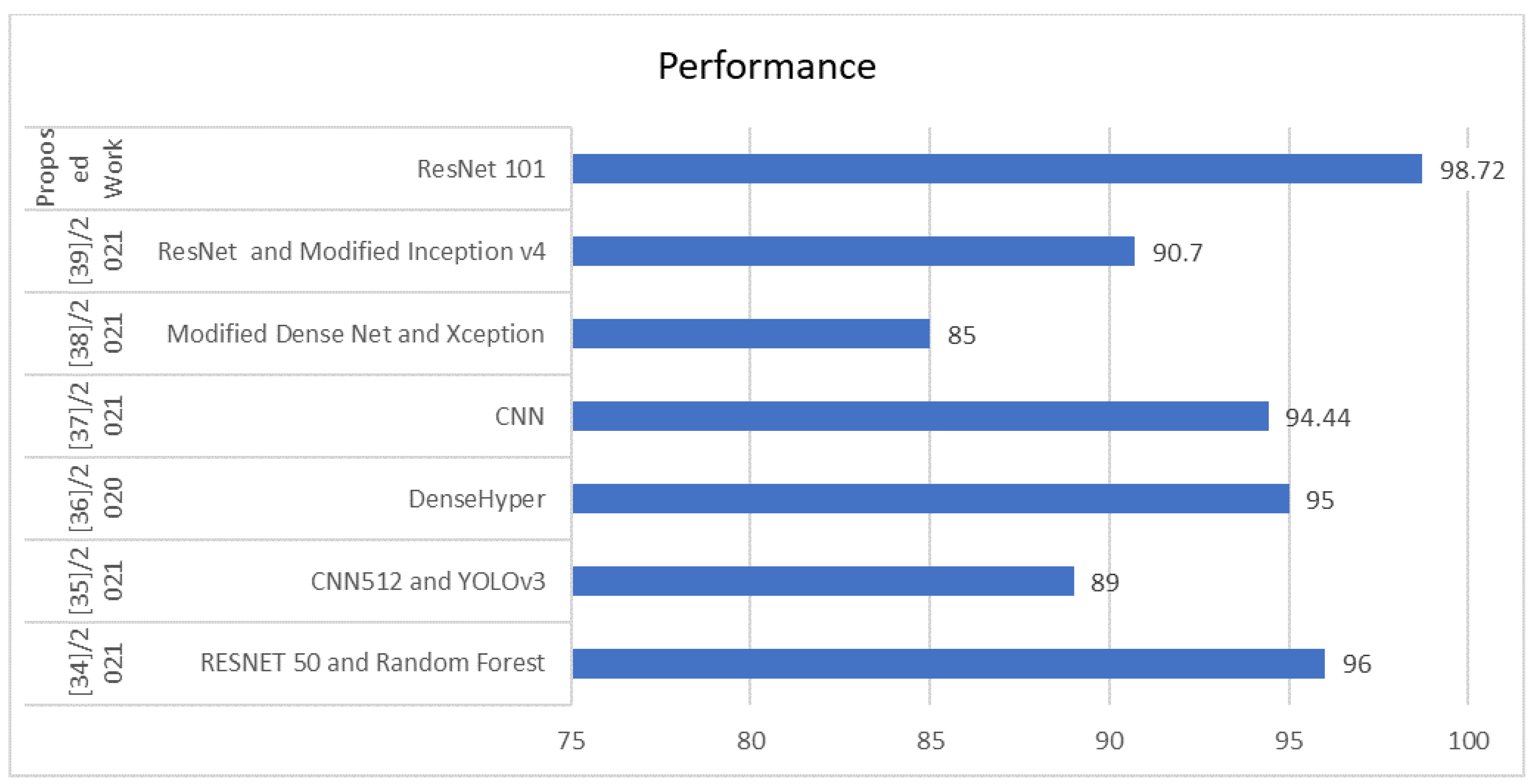 Applsci 13 04695 g013 Applsci 13 04695 g013