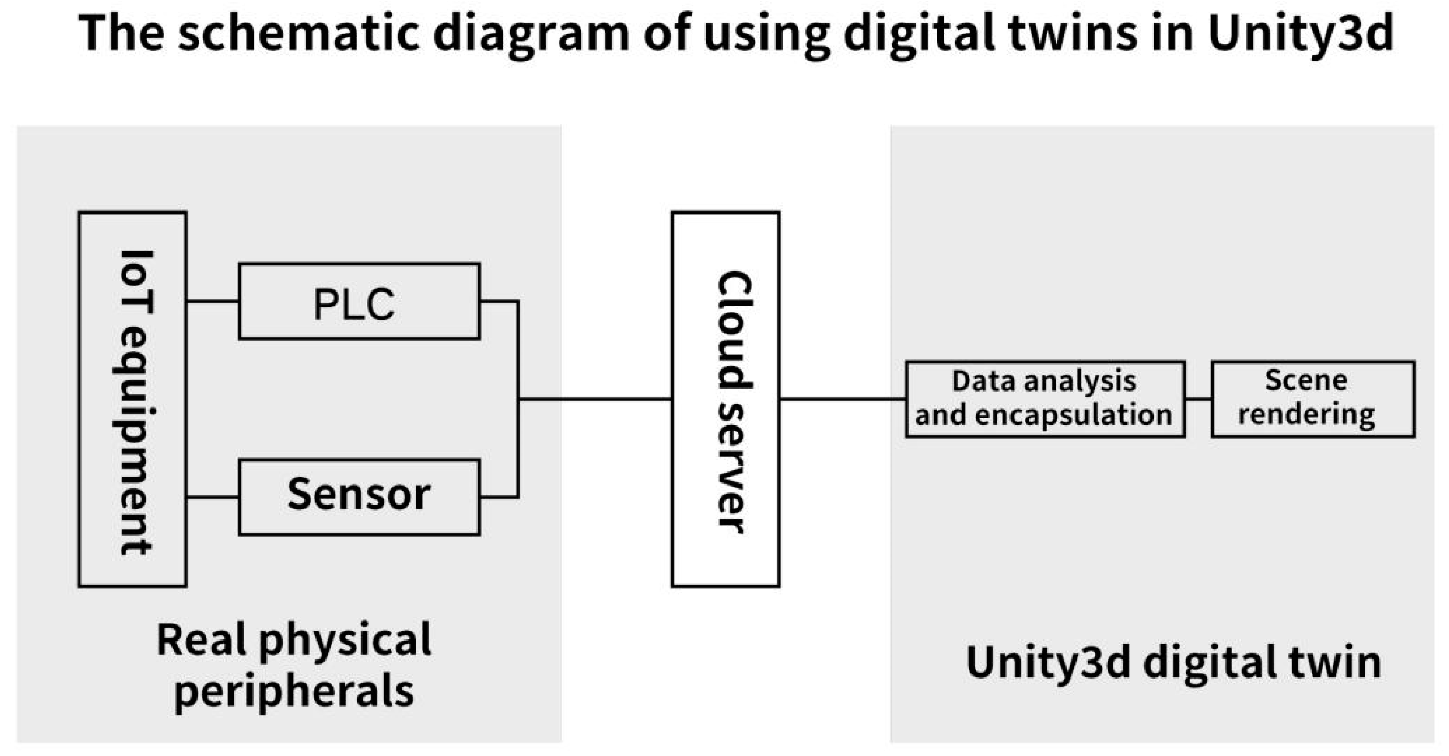 Applsci 13 04696 g001 Applsci 13 04696 g001