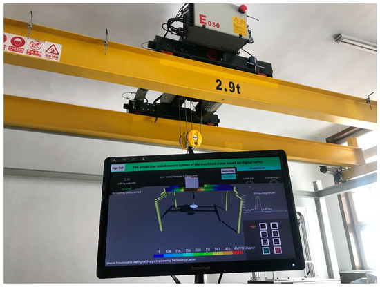 Prediction System for Overhead Cranes Based on Digital Twin Technology