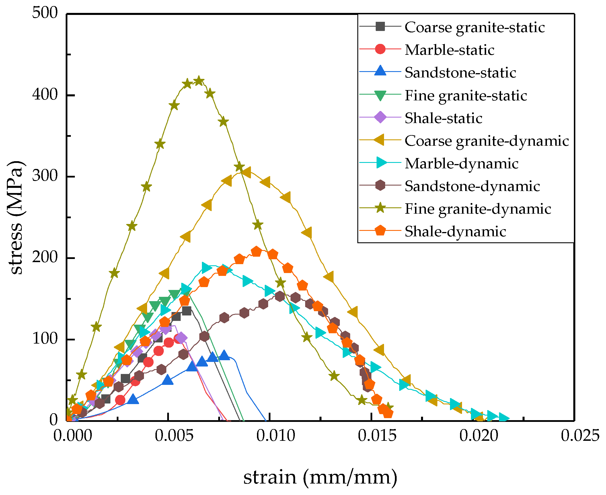 Applsci 13 04698 g002 Applsci 13 04698 g002