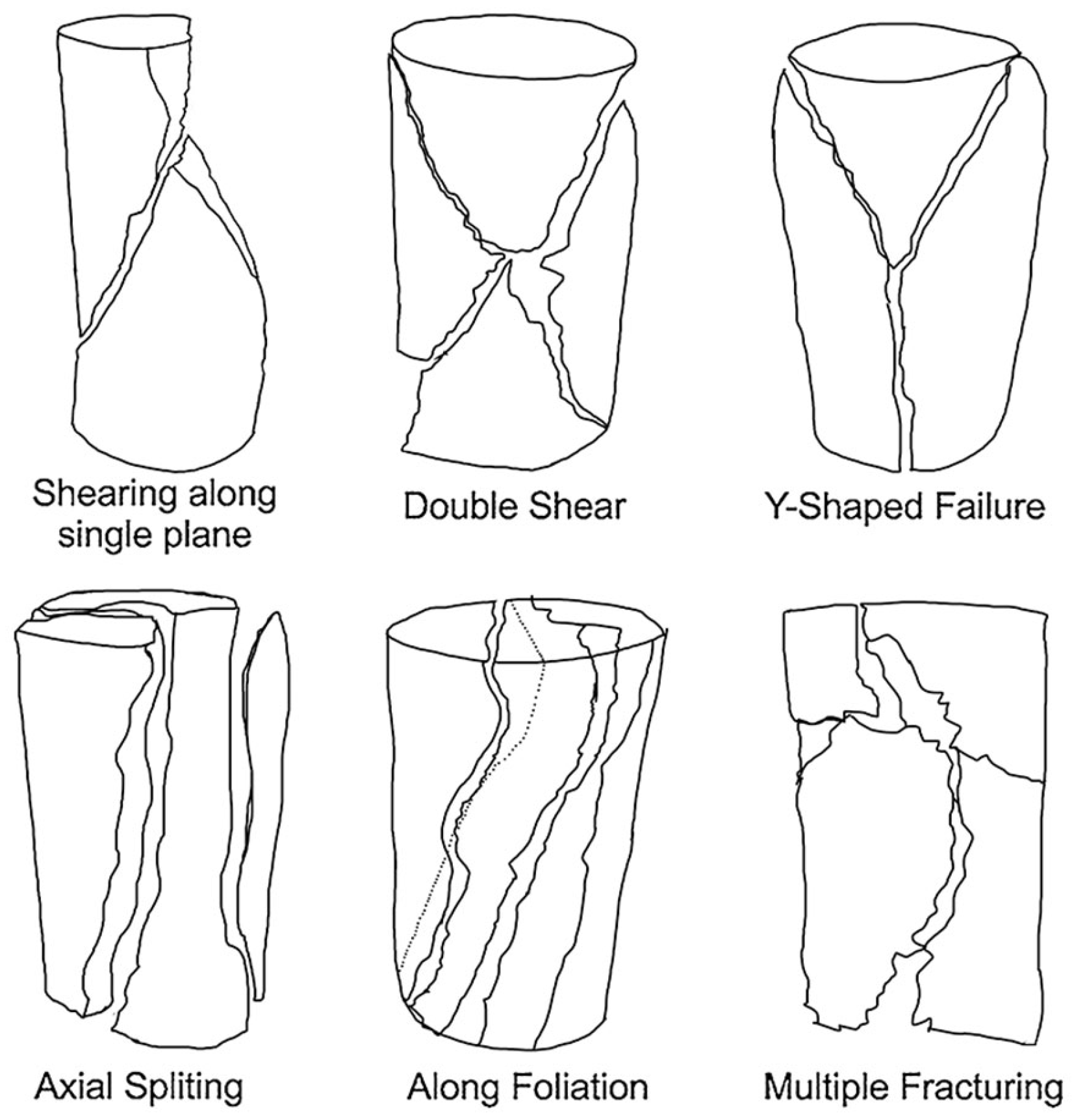 Applsci 13 04698 g004 Applsci 13 04698 g004