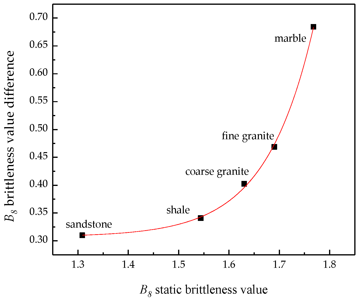 Applsci 13 04698 g006 Applsci 13 04698 g006