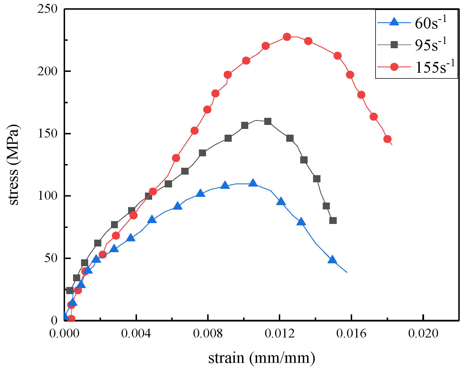 Applsci 13 04698 g008 Applsci 13 04698 g008