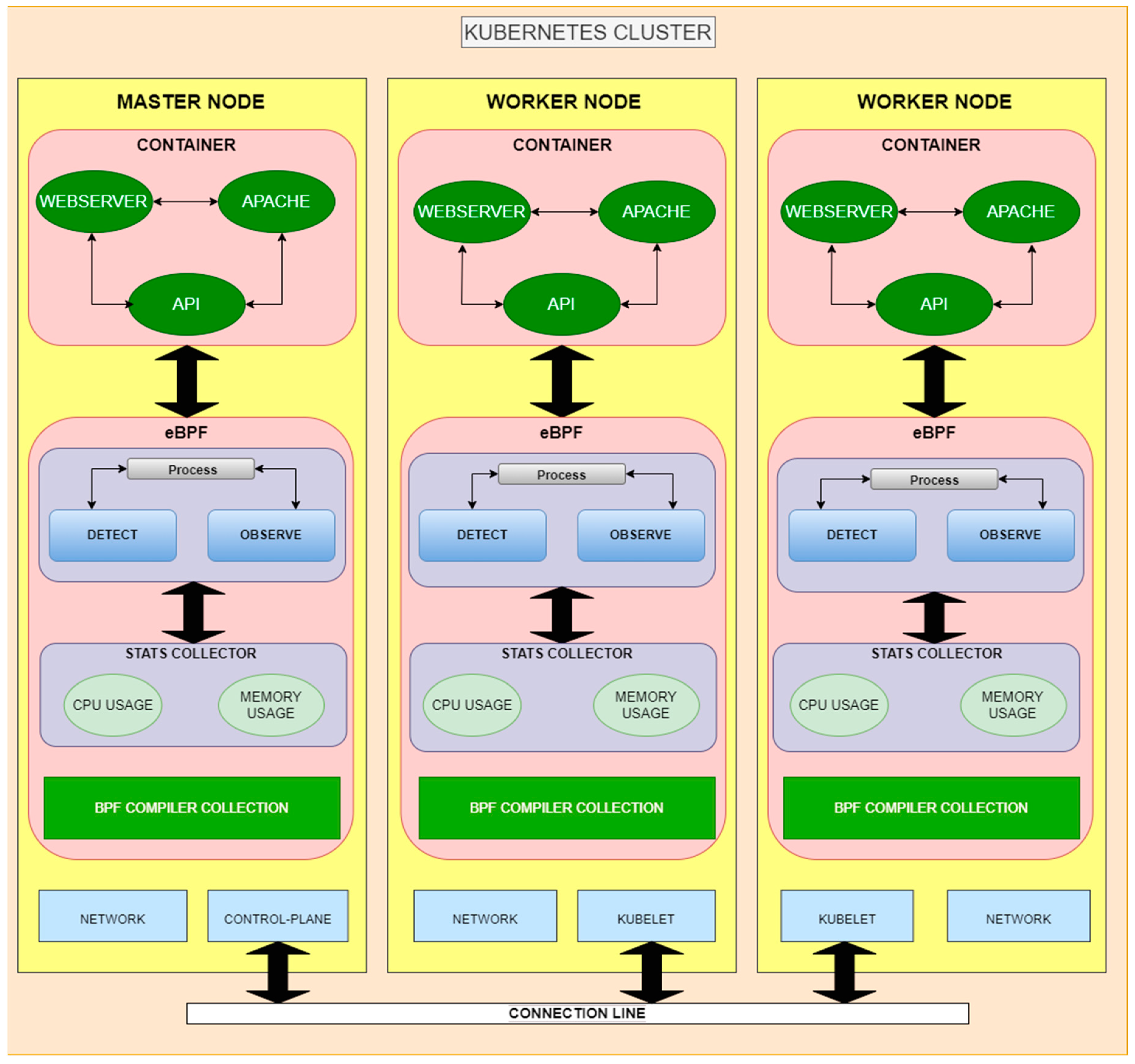Applsci 13 04700 g001