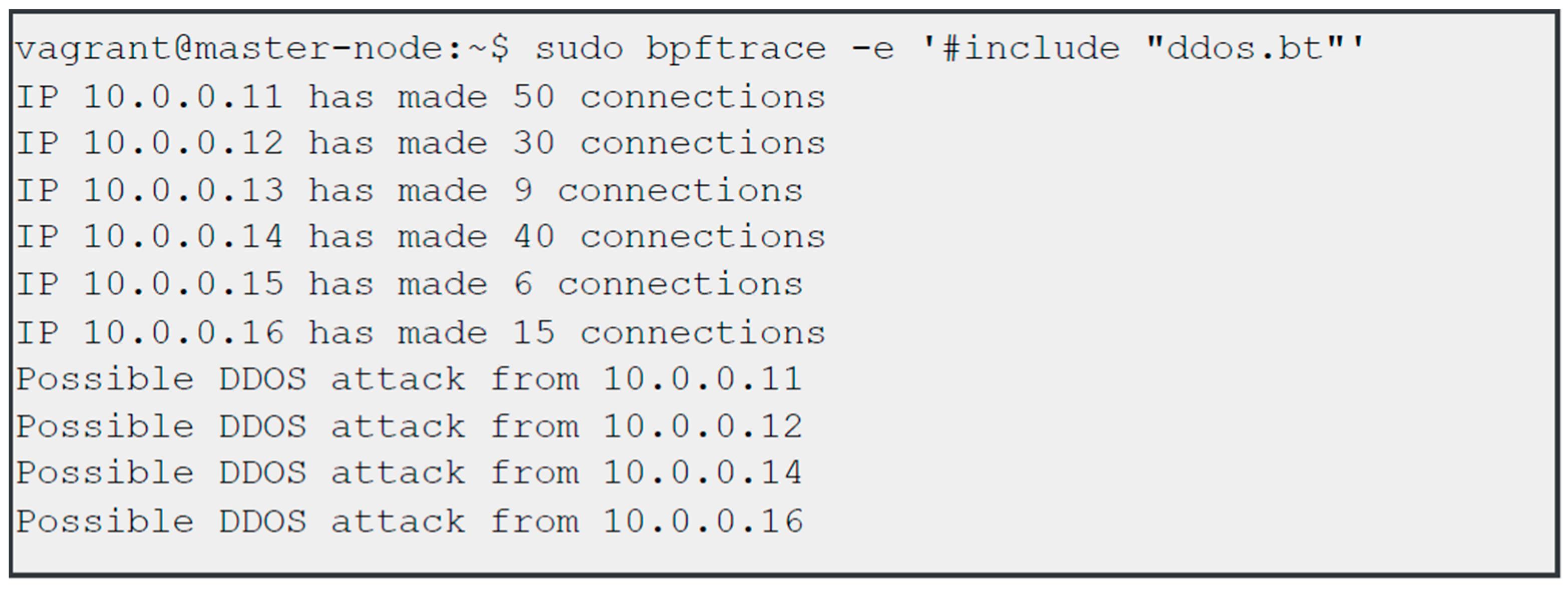 Applsci 13 04700 g002