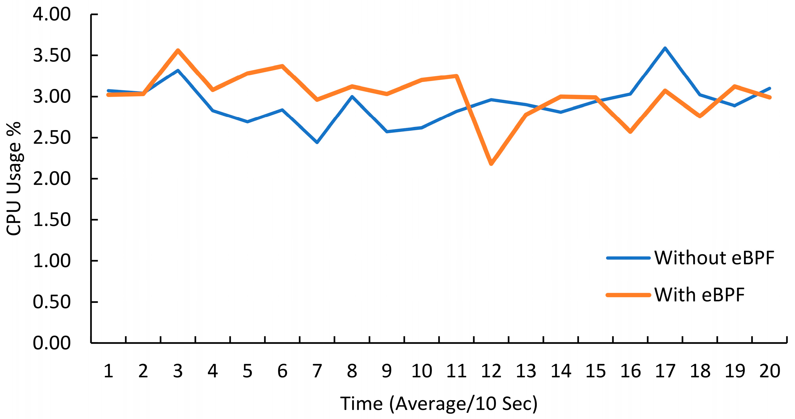 Applsci 13 04700 g004