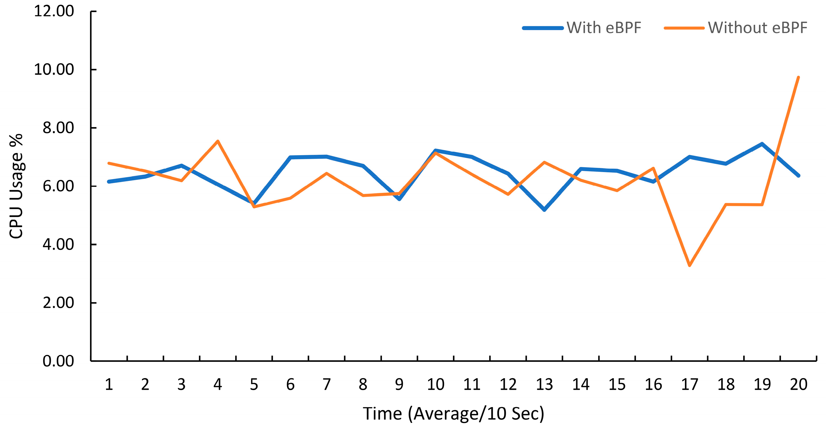 Applsci 13 04700 g005