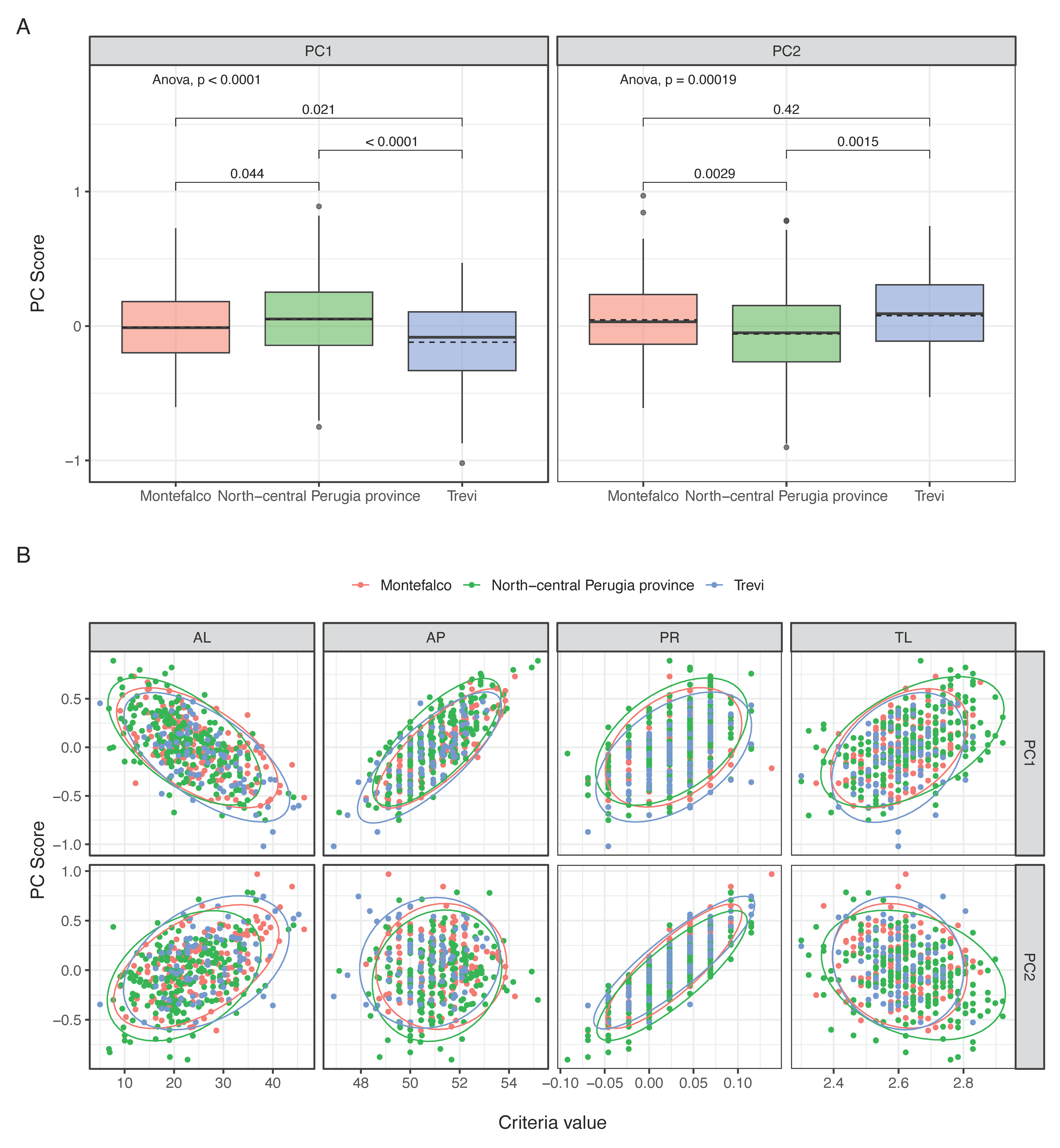 Applsci 13 04703 g005 Applsci 13 04703 g005