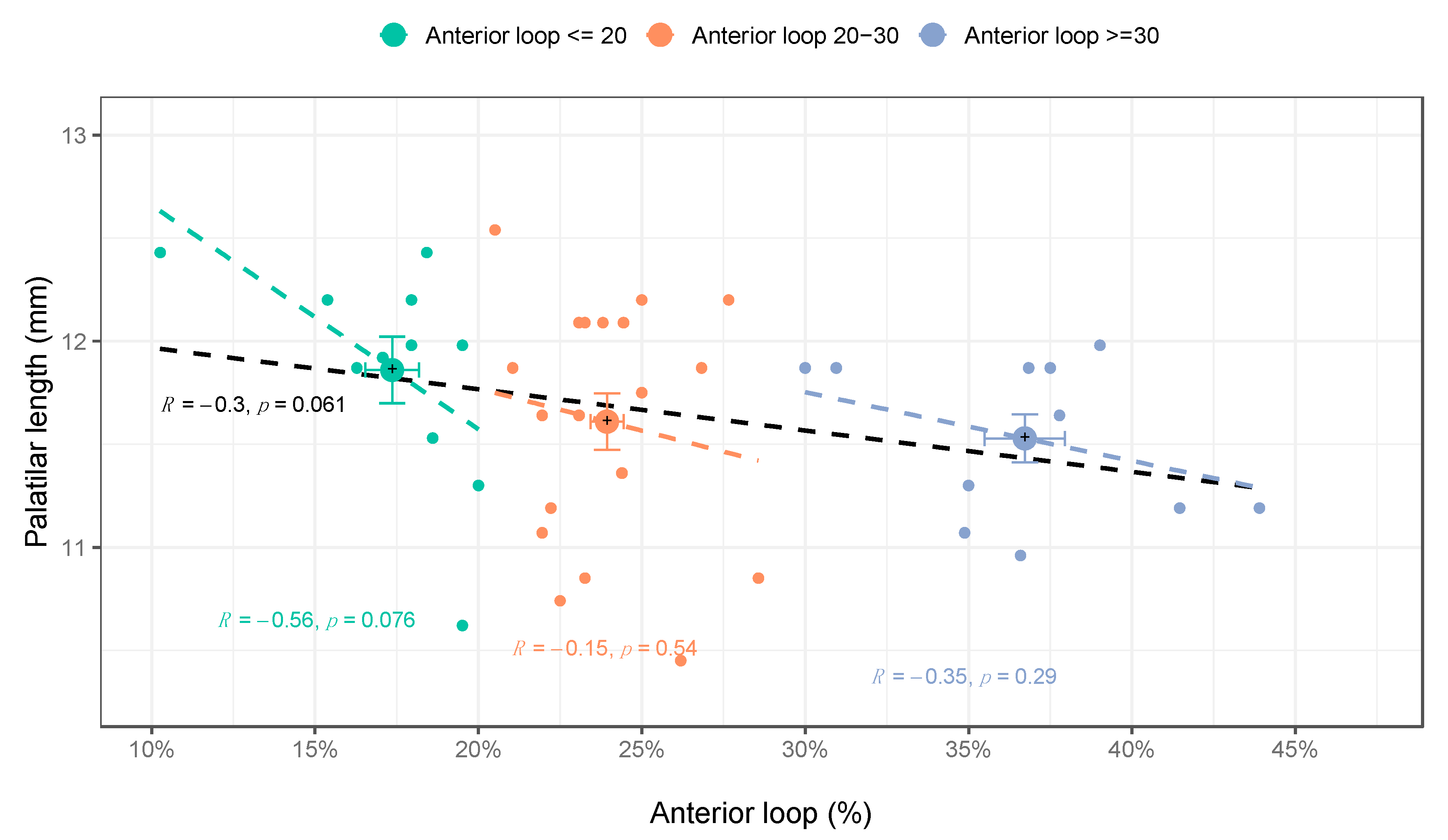 Applsci 13 04703 g006 Applsci 13 04703 g006
