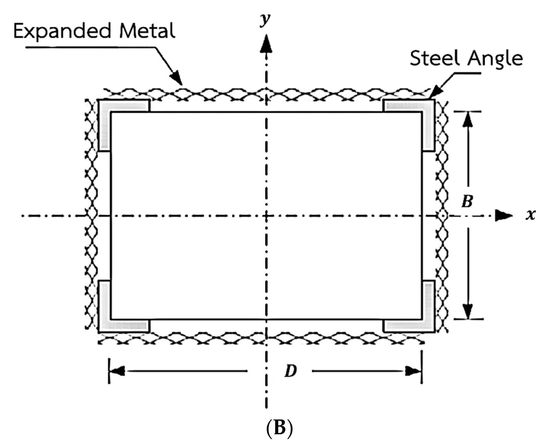 Applsci 13 04704 g001b Applsci 13 04704 g001b