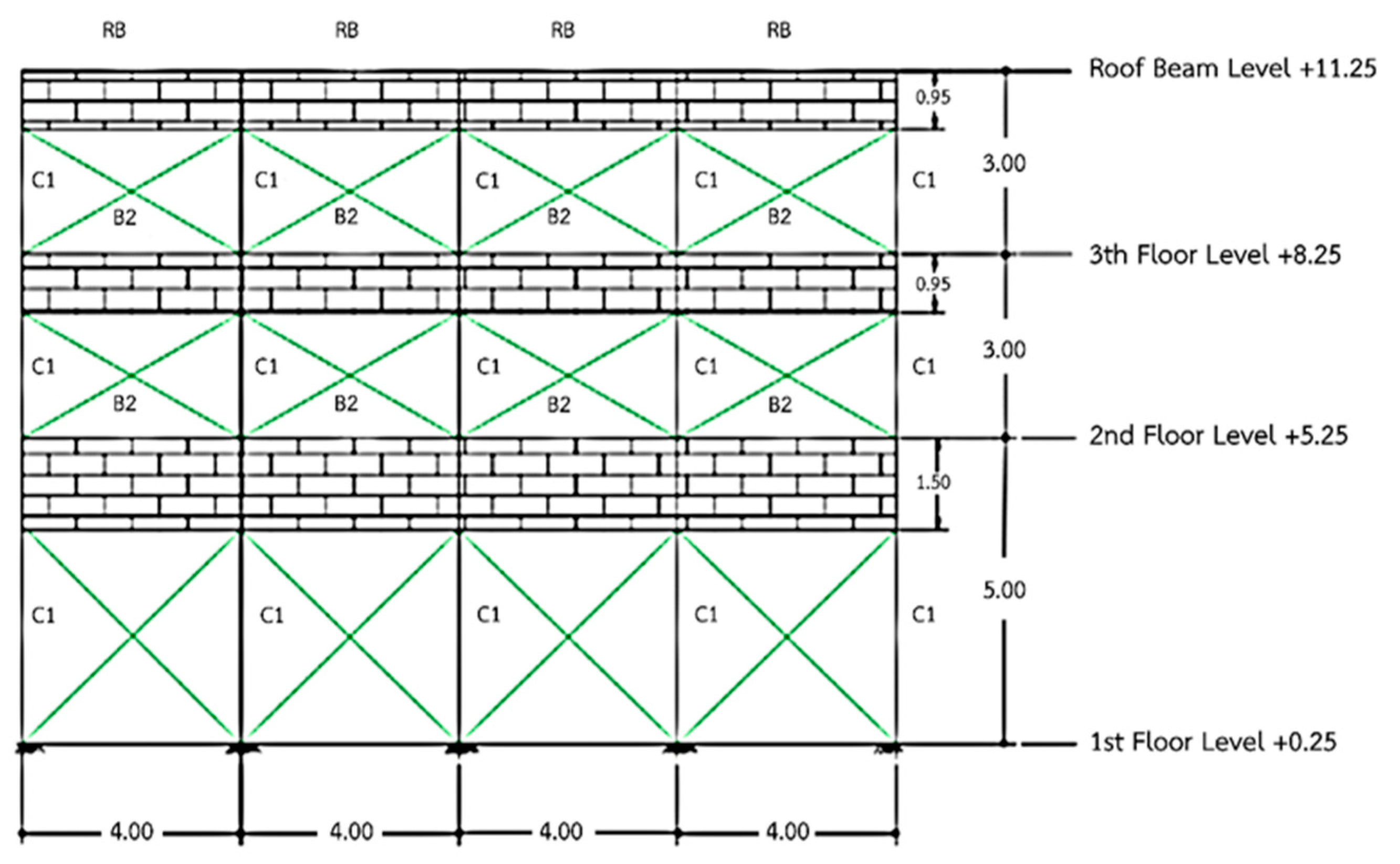 Applsci 13 04704 g003 Applsci 13 04704 g003
