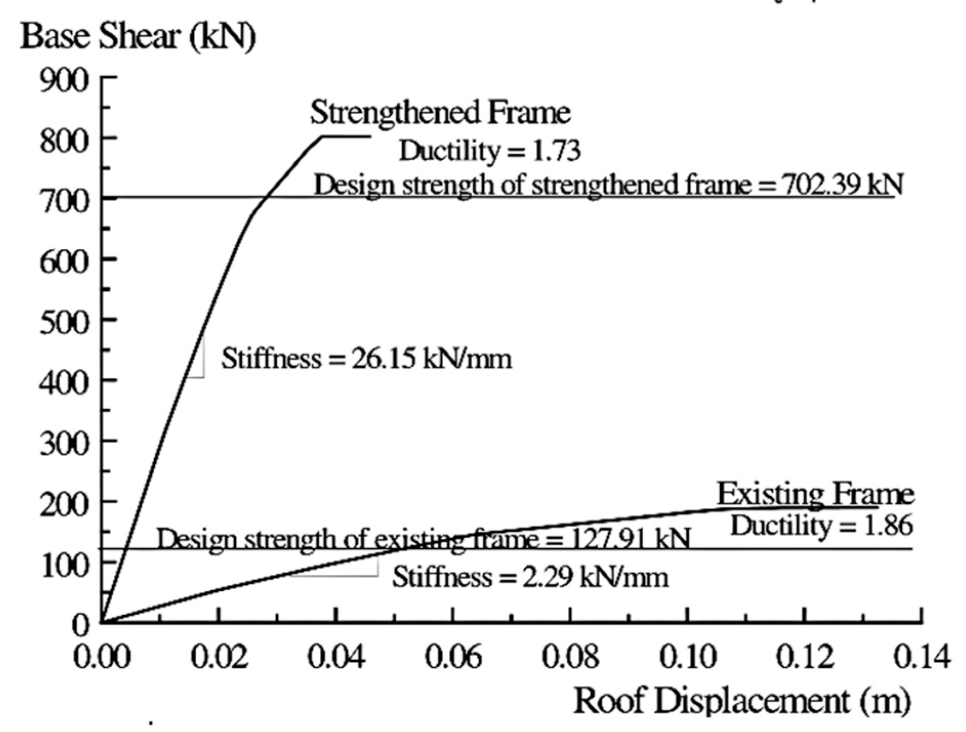 Applsci 13 04704 g009 Applsci 13 04704 g009