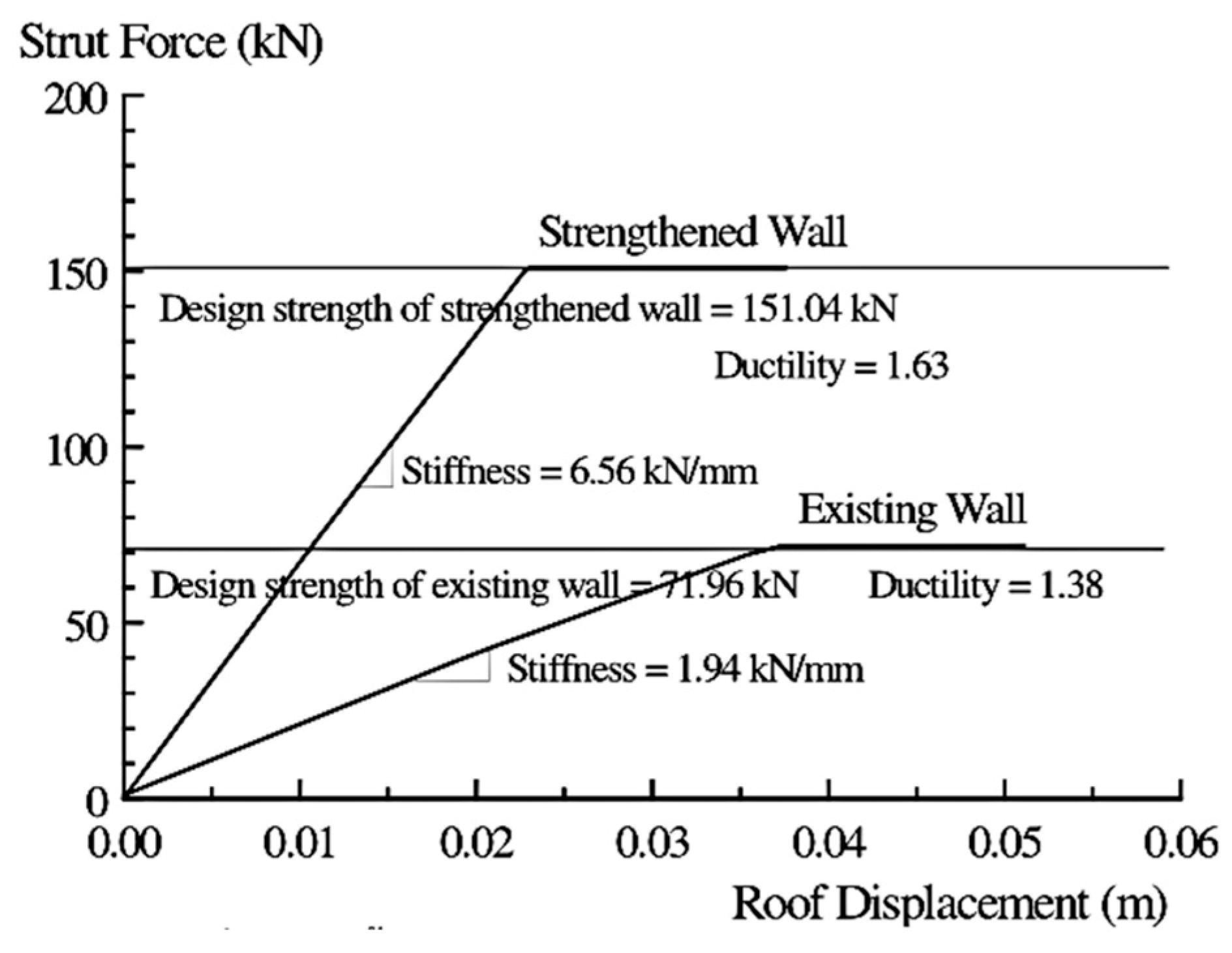 Applsci 13 04704 g011 Applsci 13 04704 g011