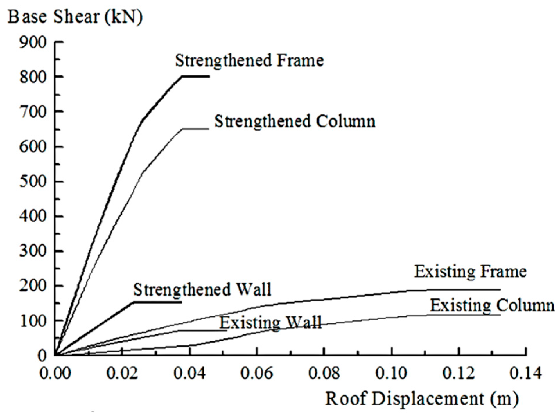 Applsci 13 04704 g012 Applsci 13 04704 g012