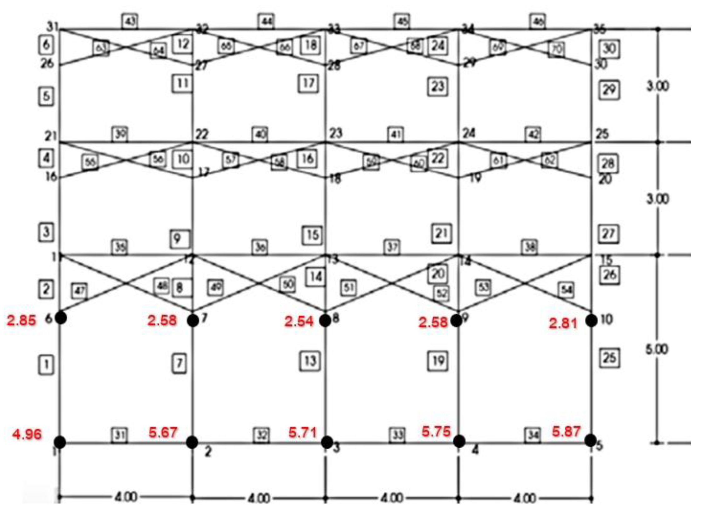 Applsci 13 04704 g013 Applsci 13 04704 g013