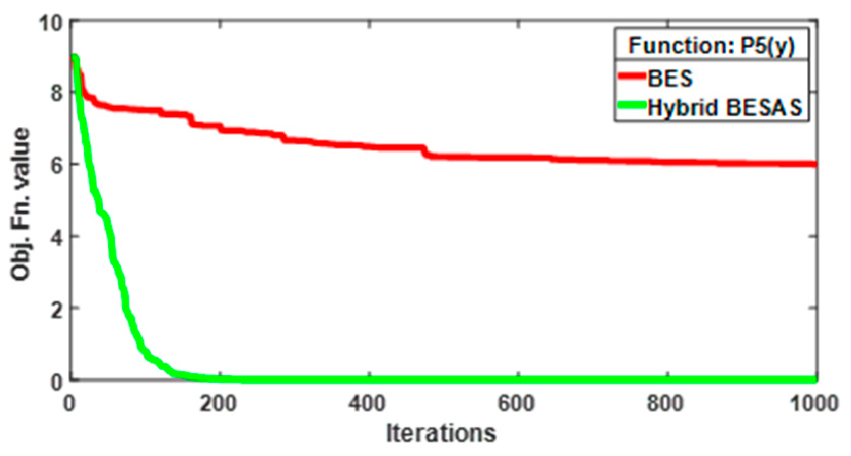 Applsci 13 04705 g004
