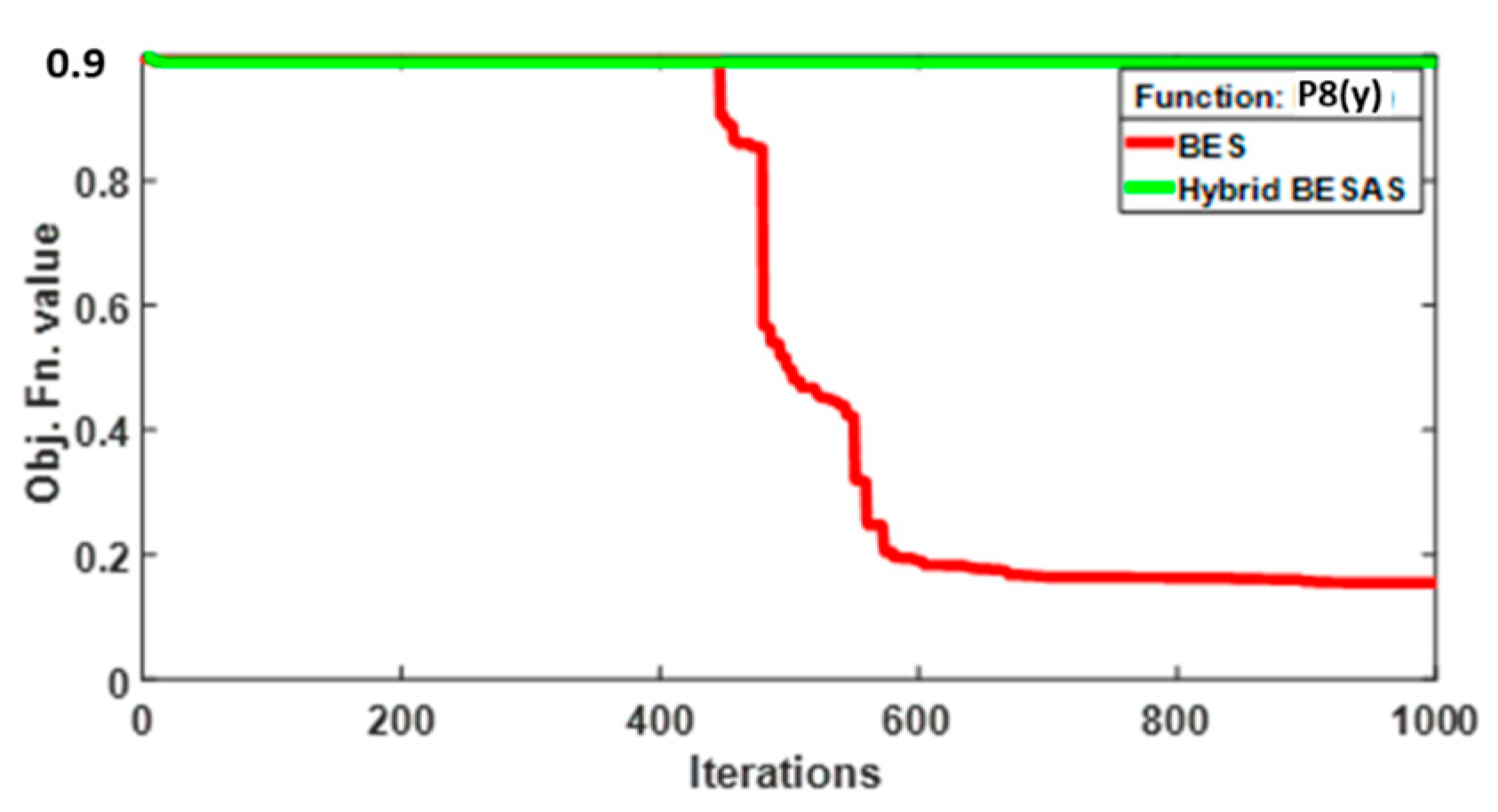 Applsci 13 04705 g005