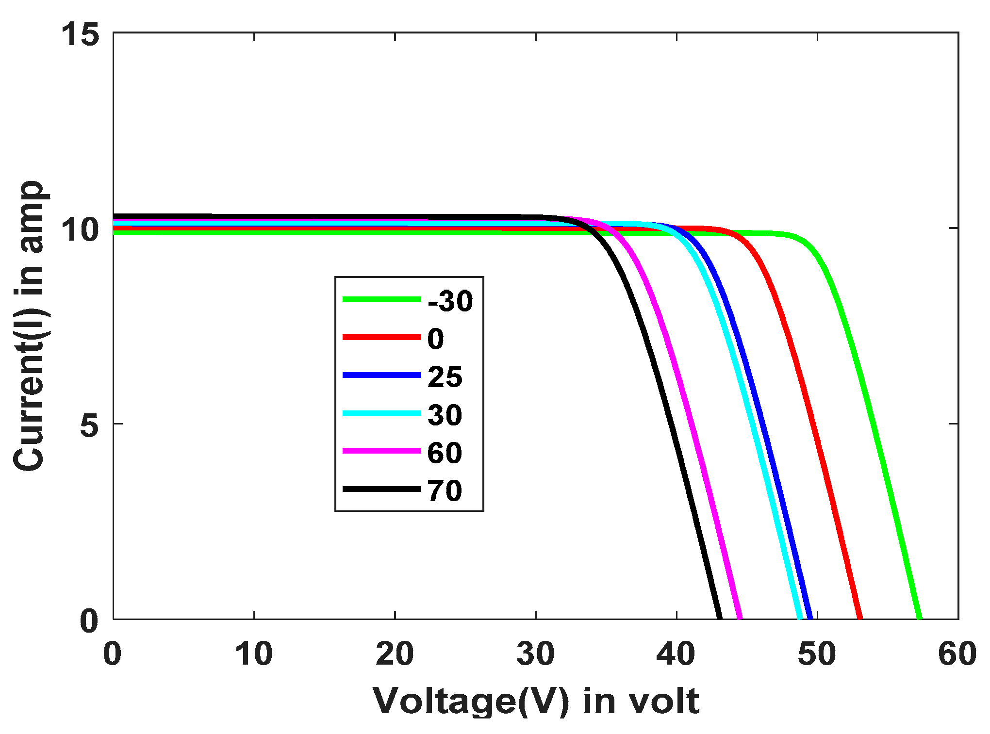 Applsci 13 04705 g012