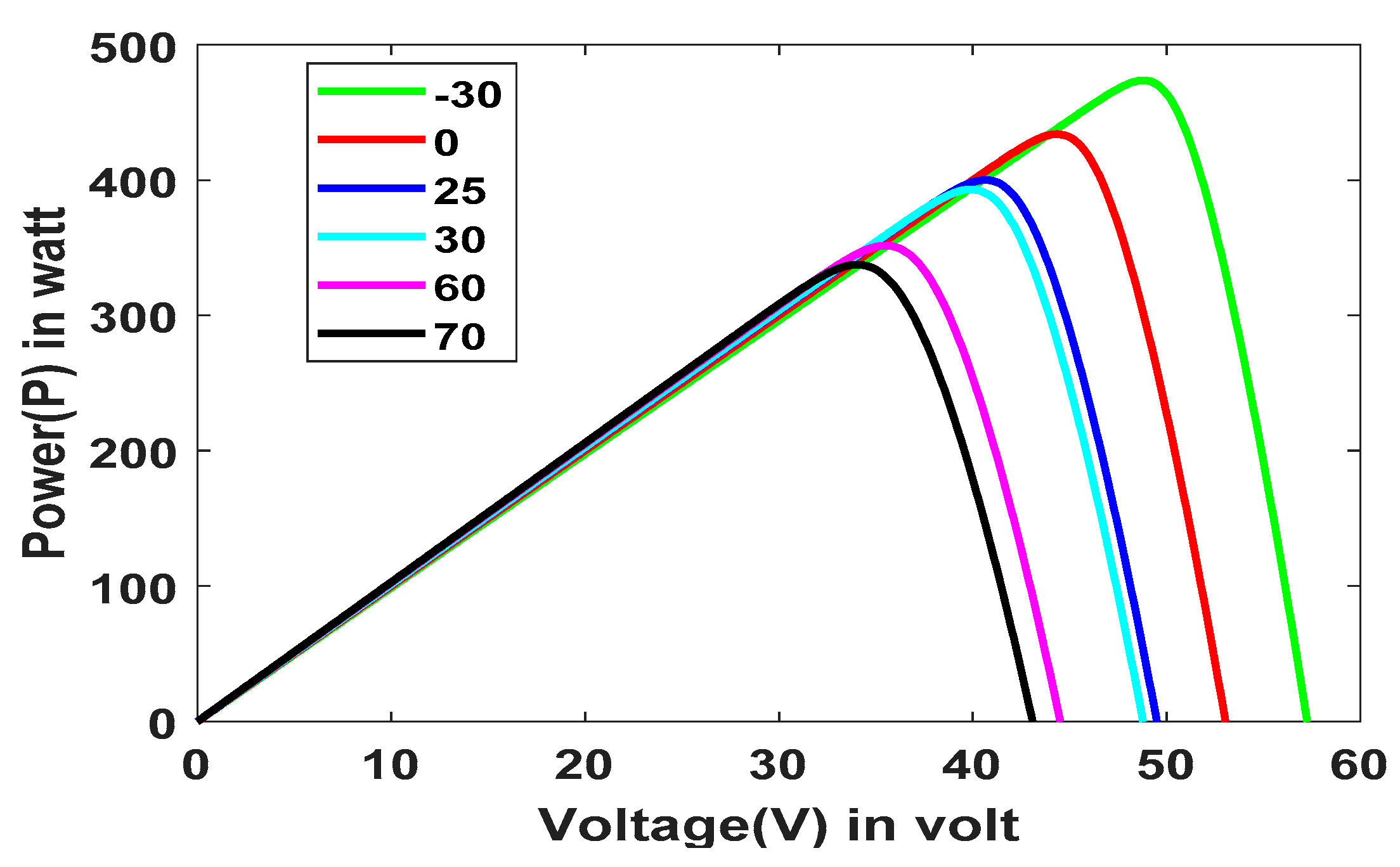 Applsci 13 04705 g013