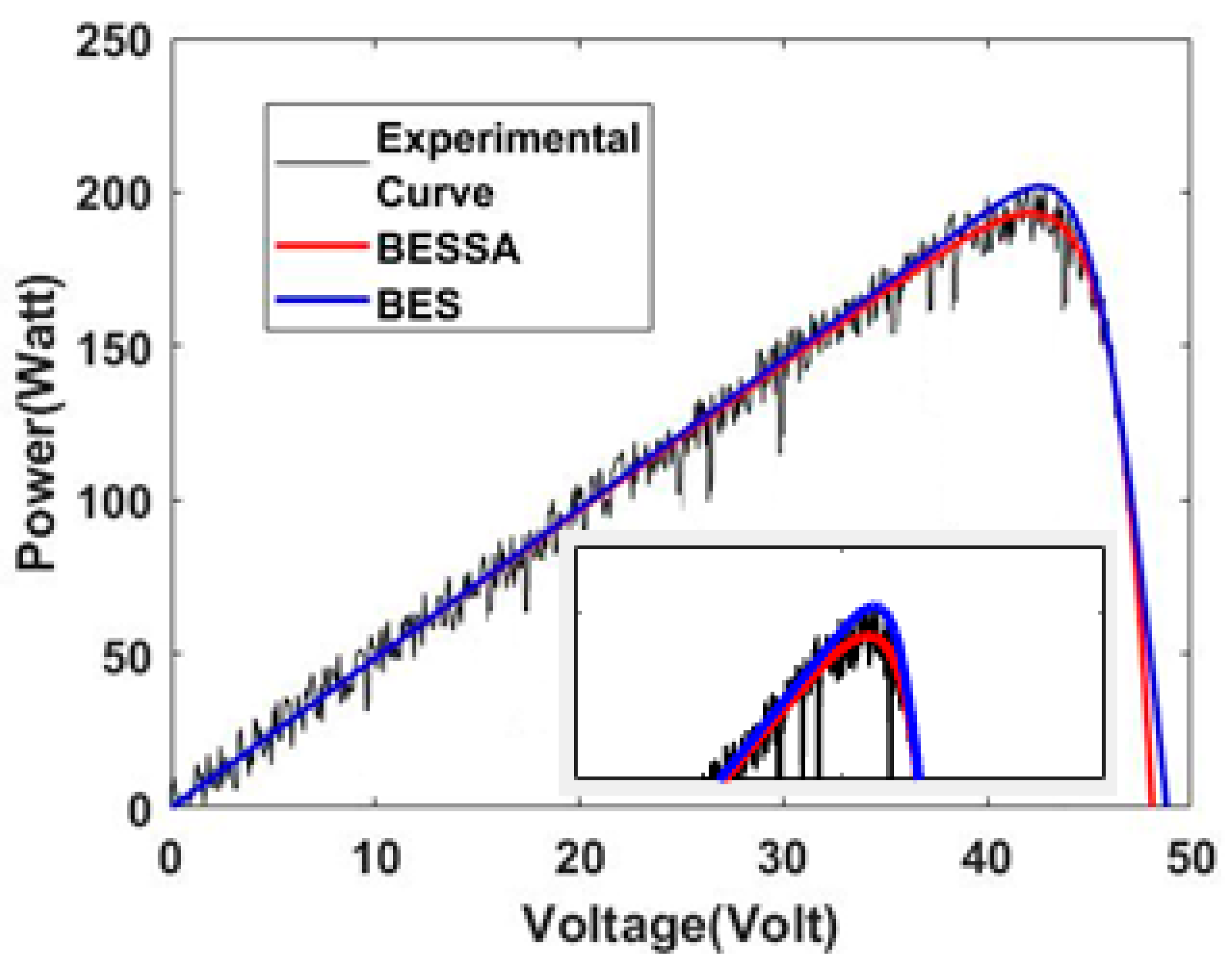 Applsci 13 04705 g015