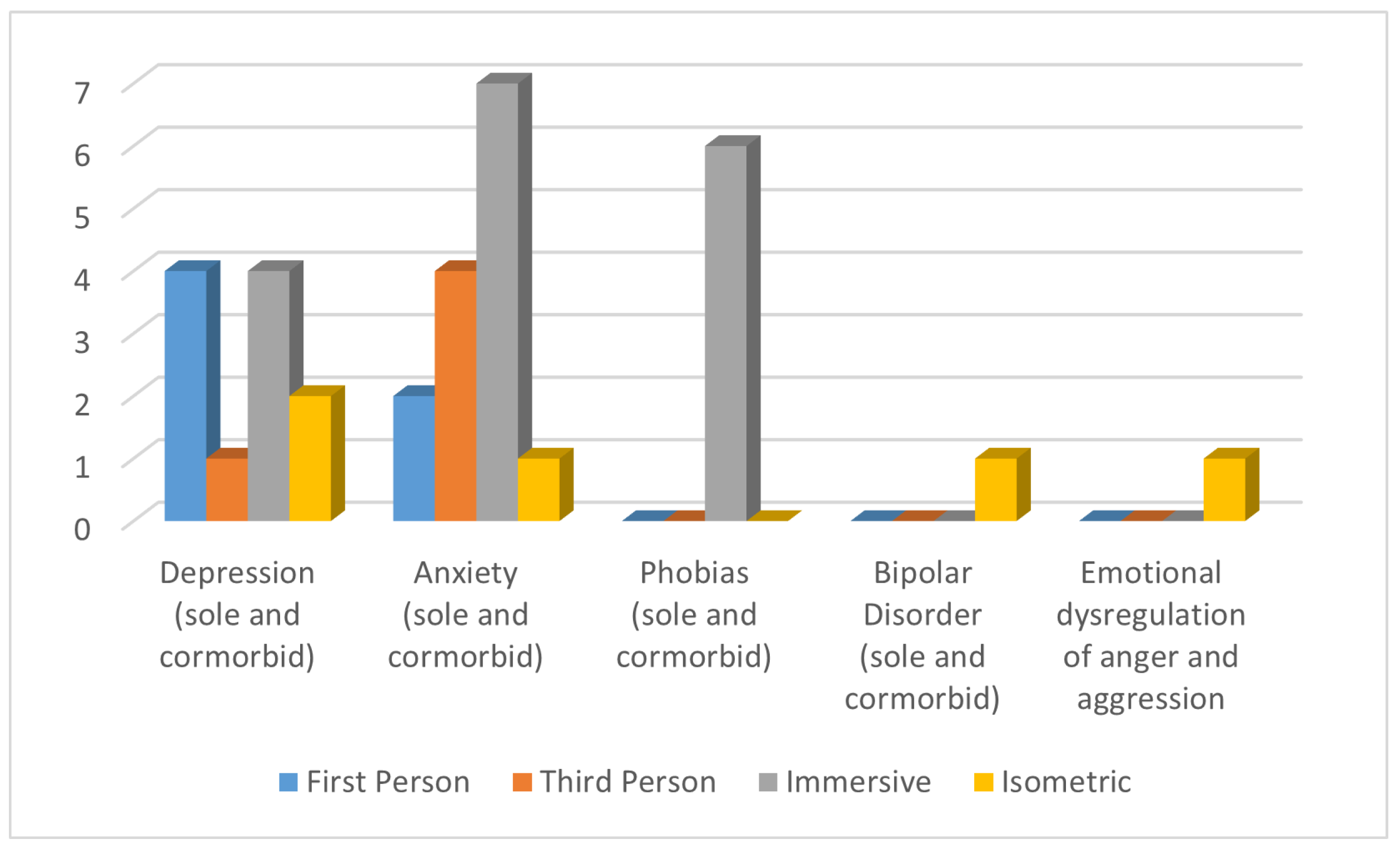 Applsci 13 04706 g004