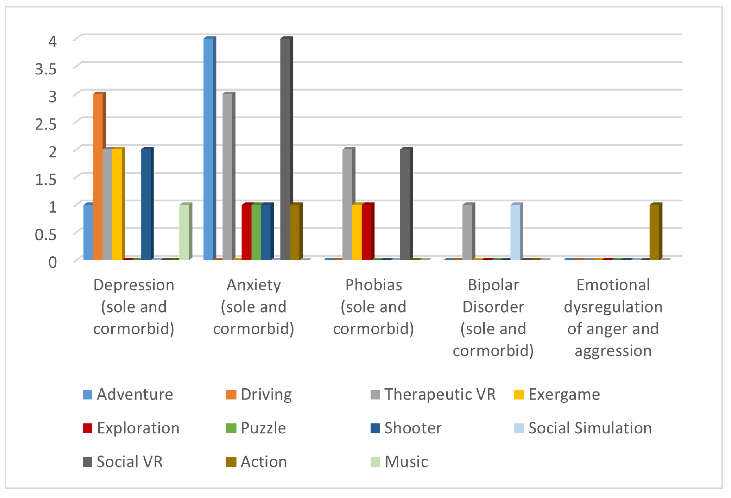 Applsci 13 04706 g005