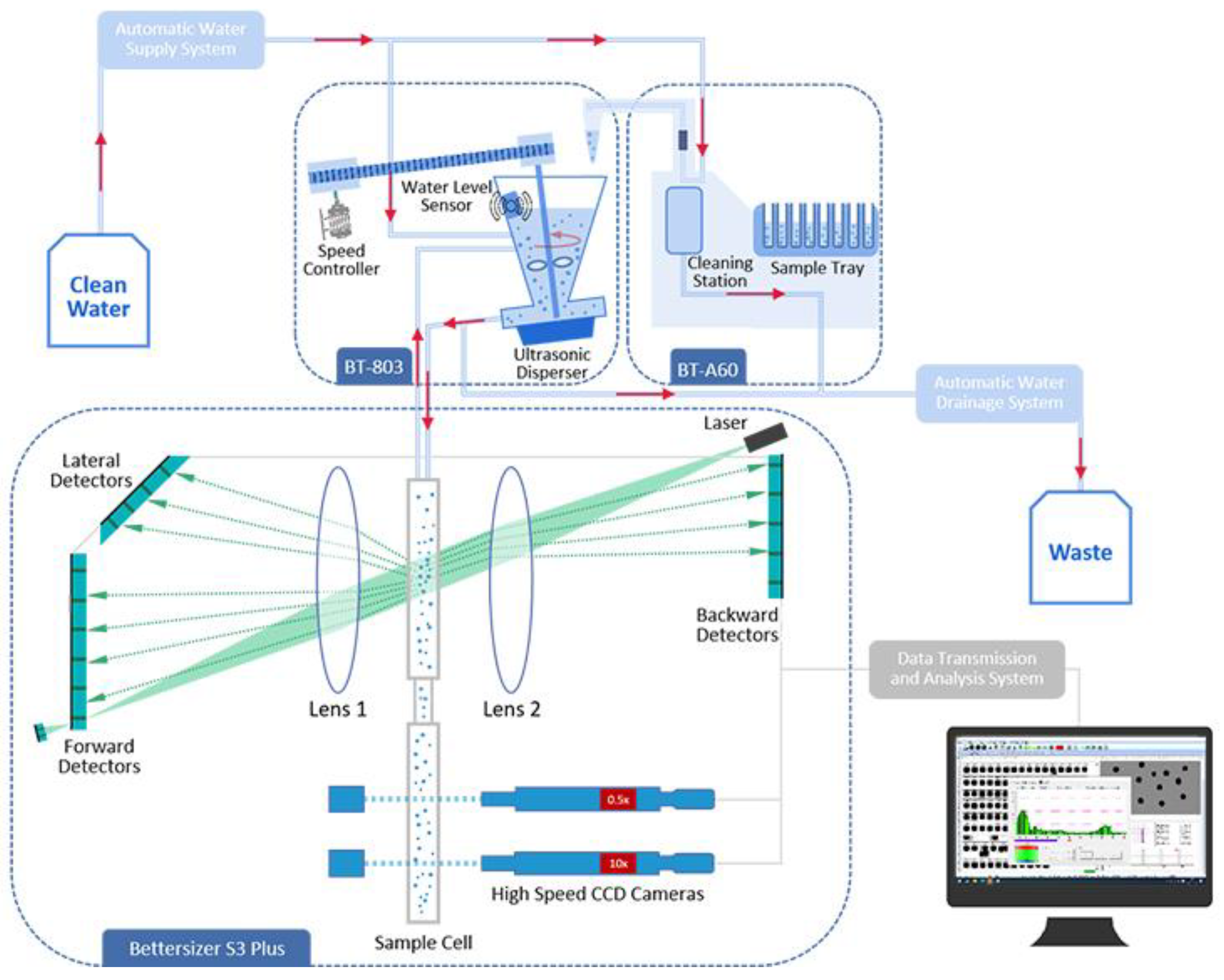 Applsci 13 04707 g008 Applsci 13 04707 g008