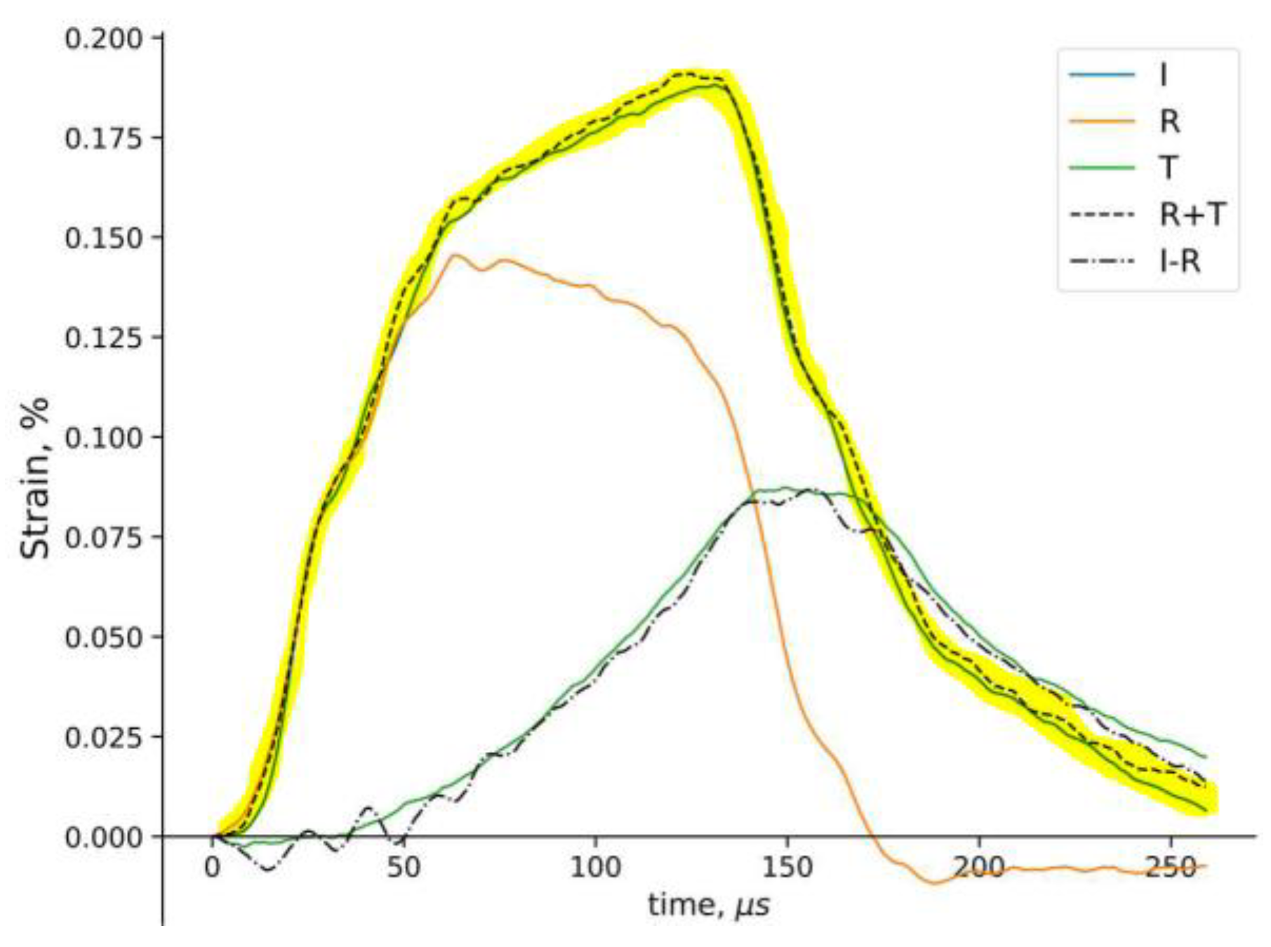 Applsci 13 04707 g009 Applsci 13 04707 g009