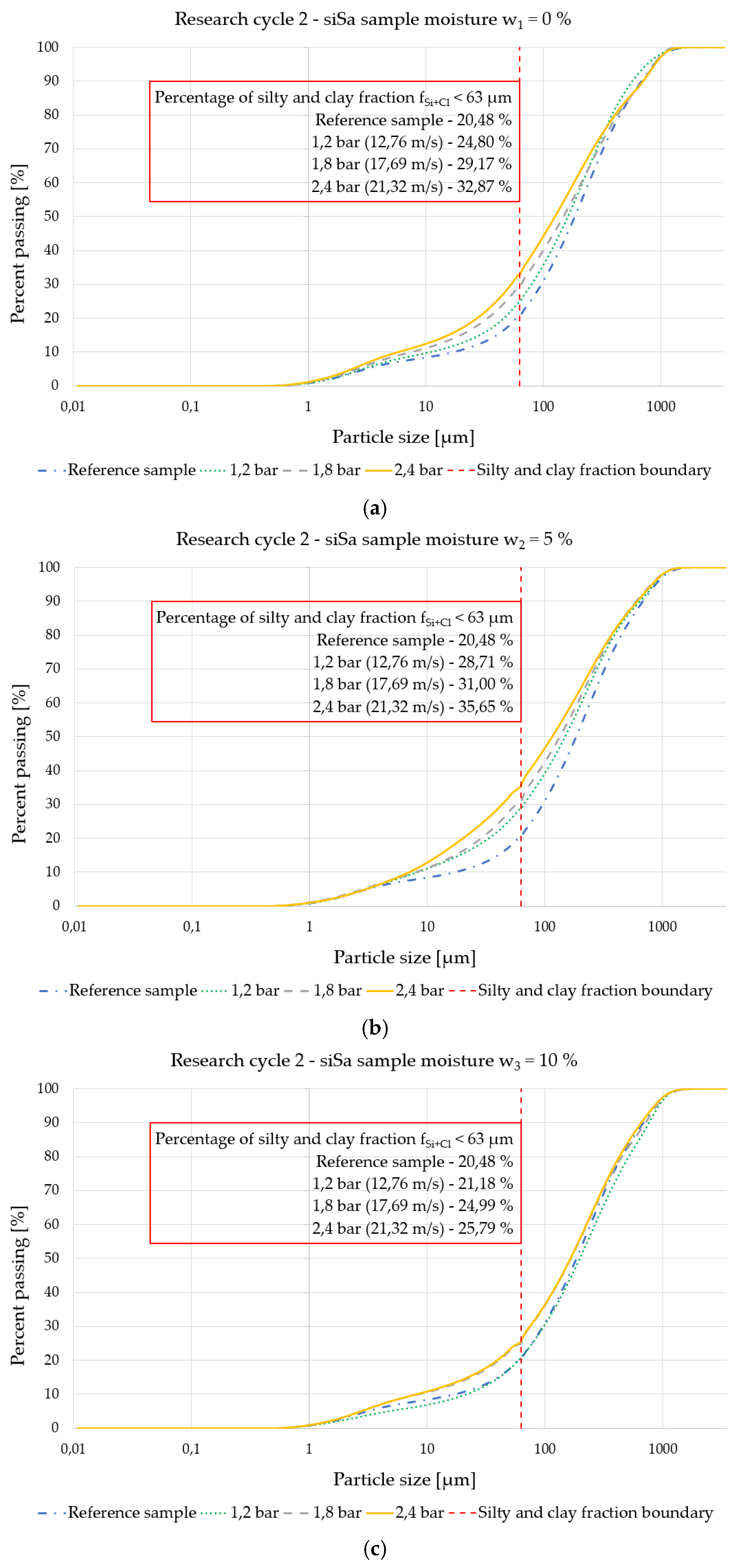 Applsci 13 04707 g013a Applsci 13 04707 g013a