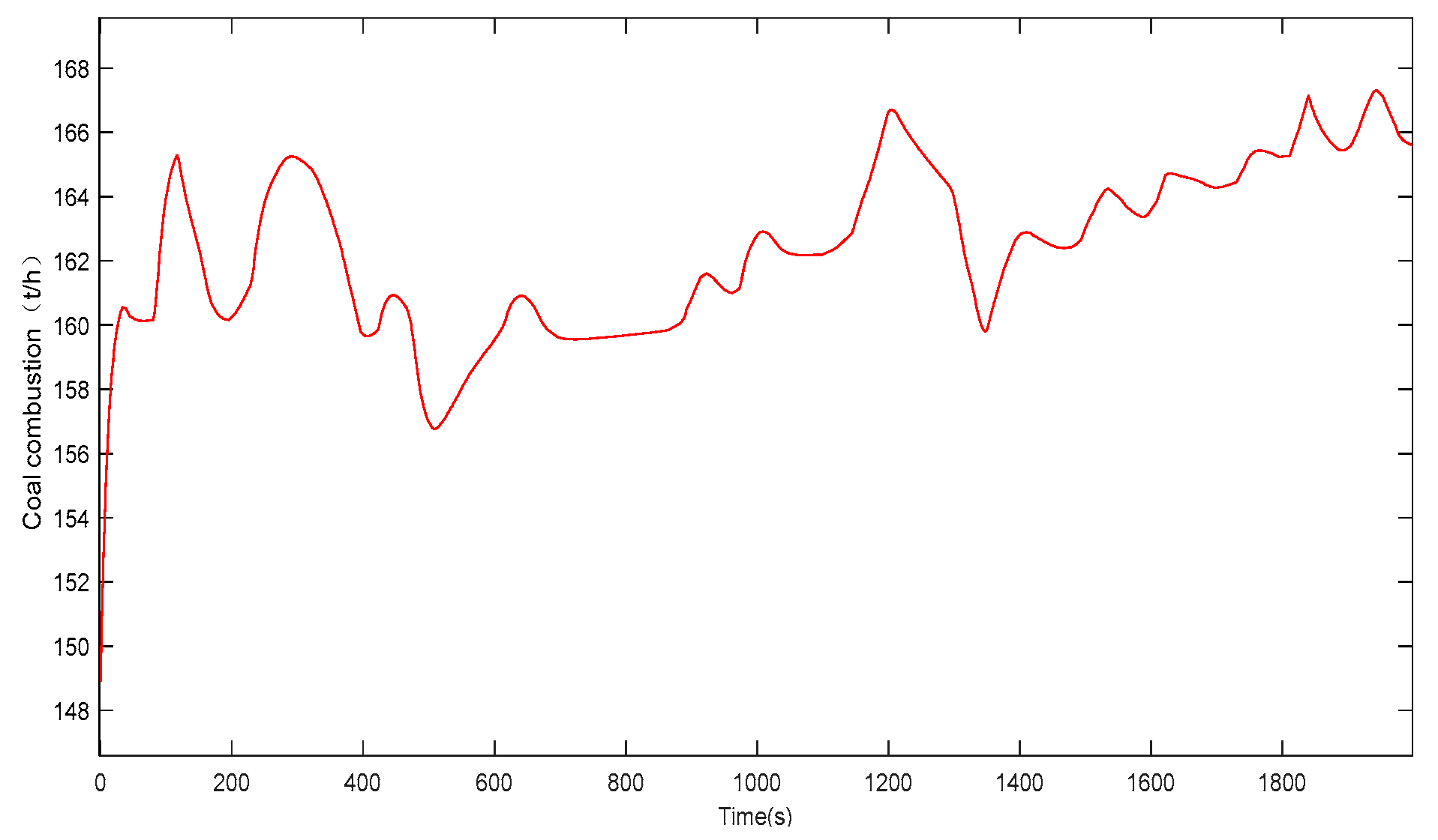 Applsci 13 04708 g006