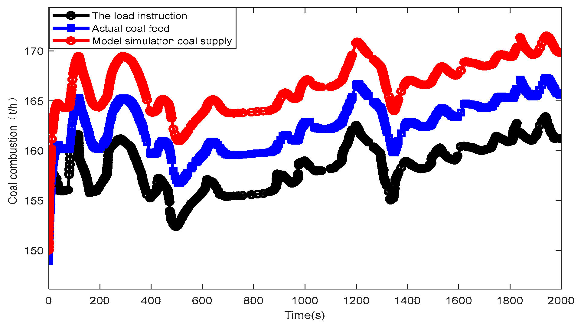 Applsci 13 04708 g008