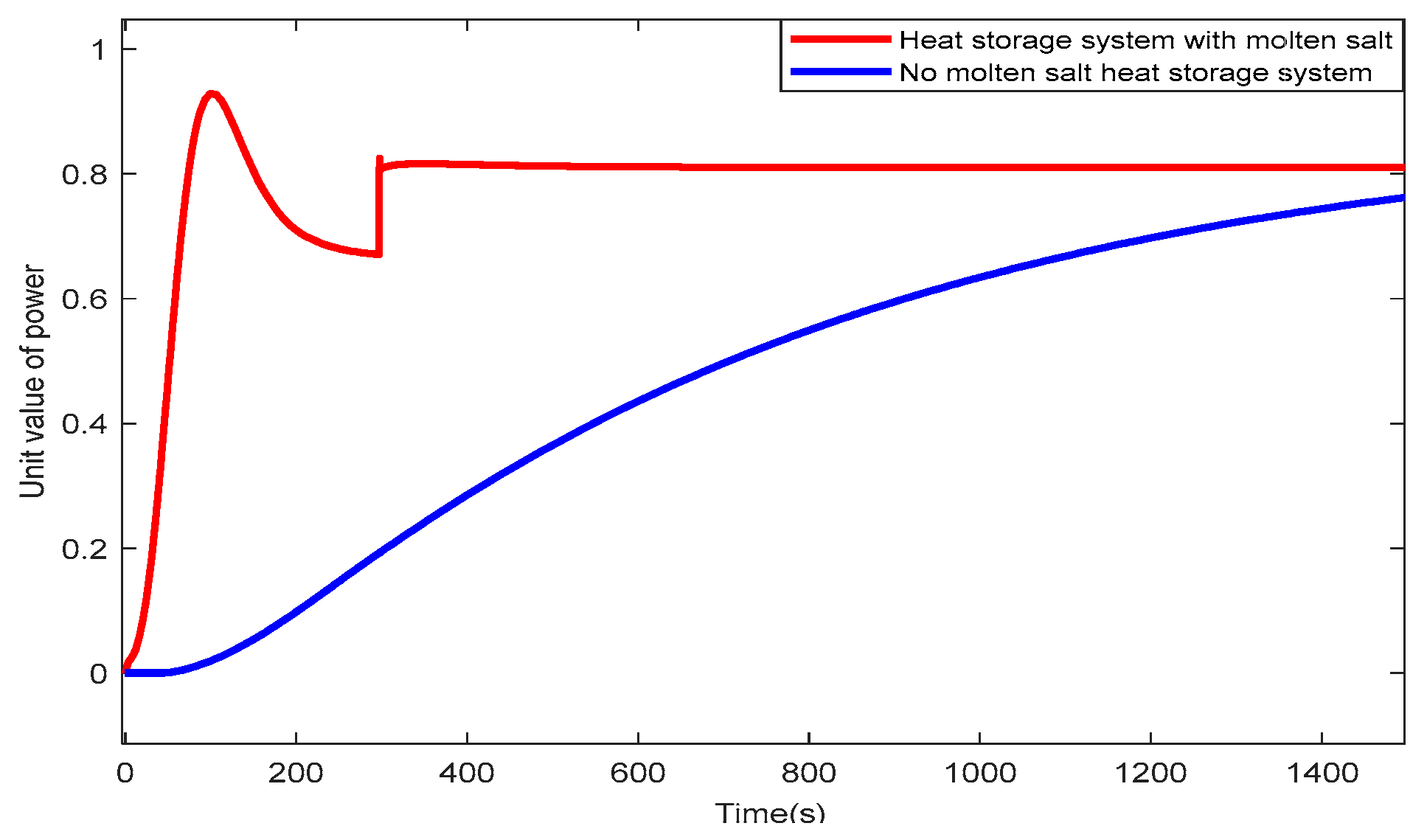 Applsci 13 04708 g010