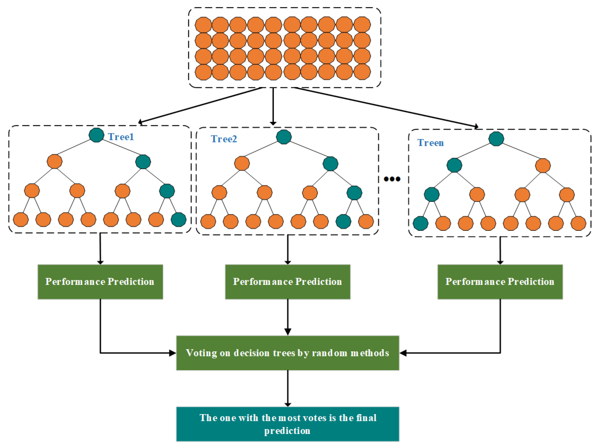 Applsci 13 04709 g002