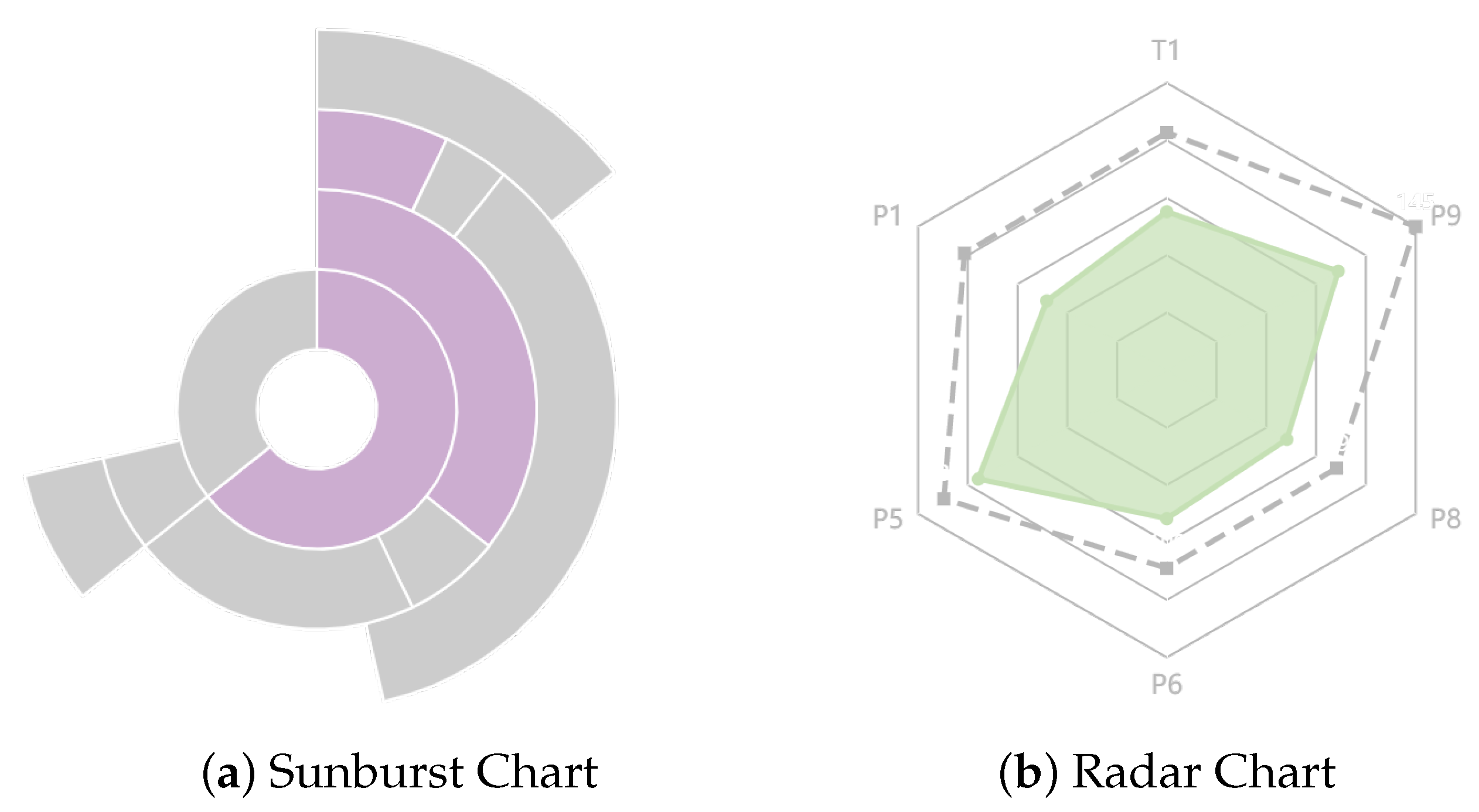 Applsci 13 04709 g007