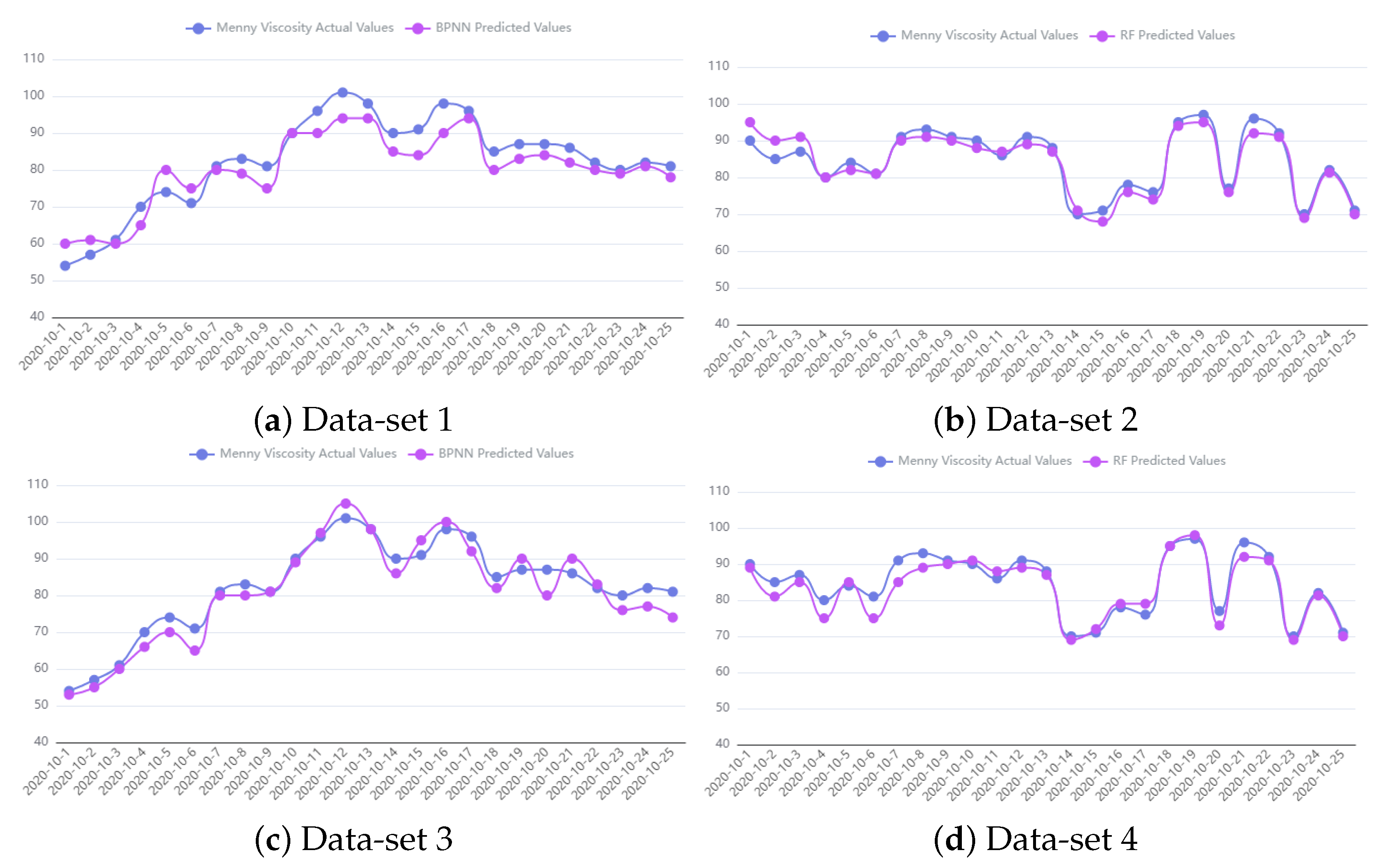 Applsci 13 04709 g008