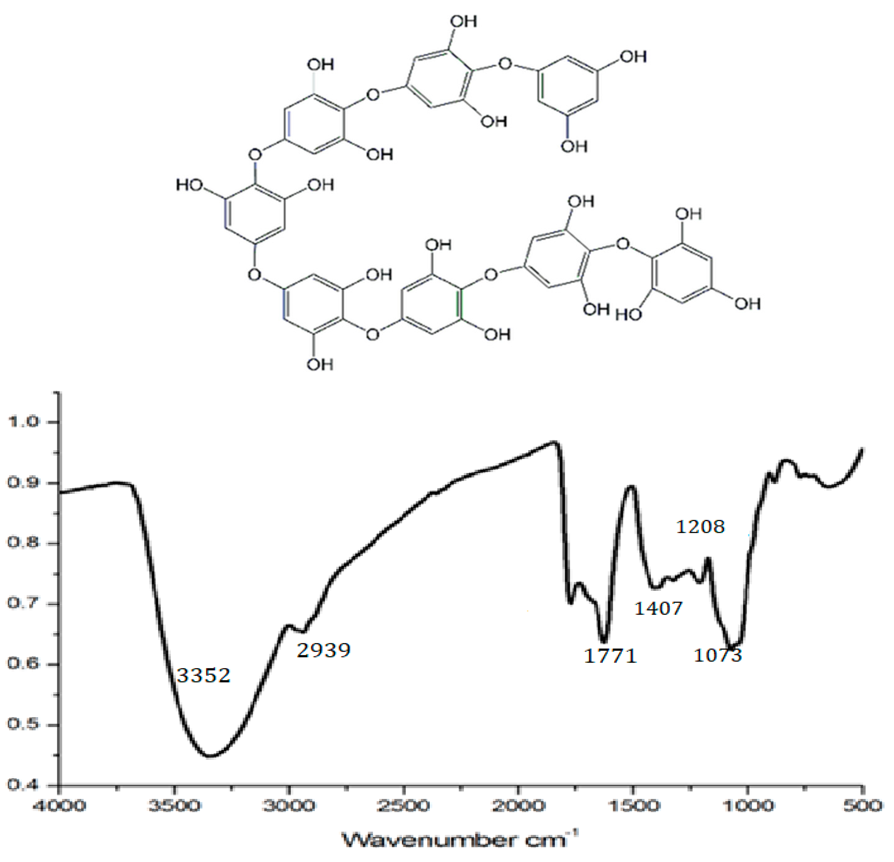 Applsci 13 04711 g002 Applsci 13 04711 g002