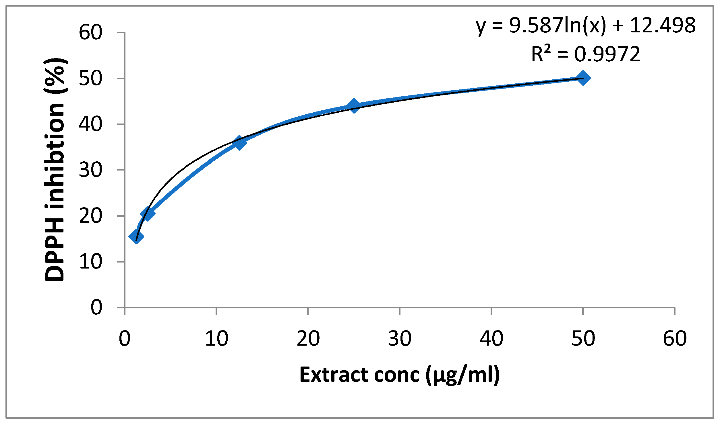 Applsci 13 04711 g003 Applsci 13 04711 g003