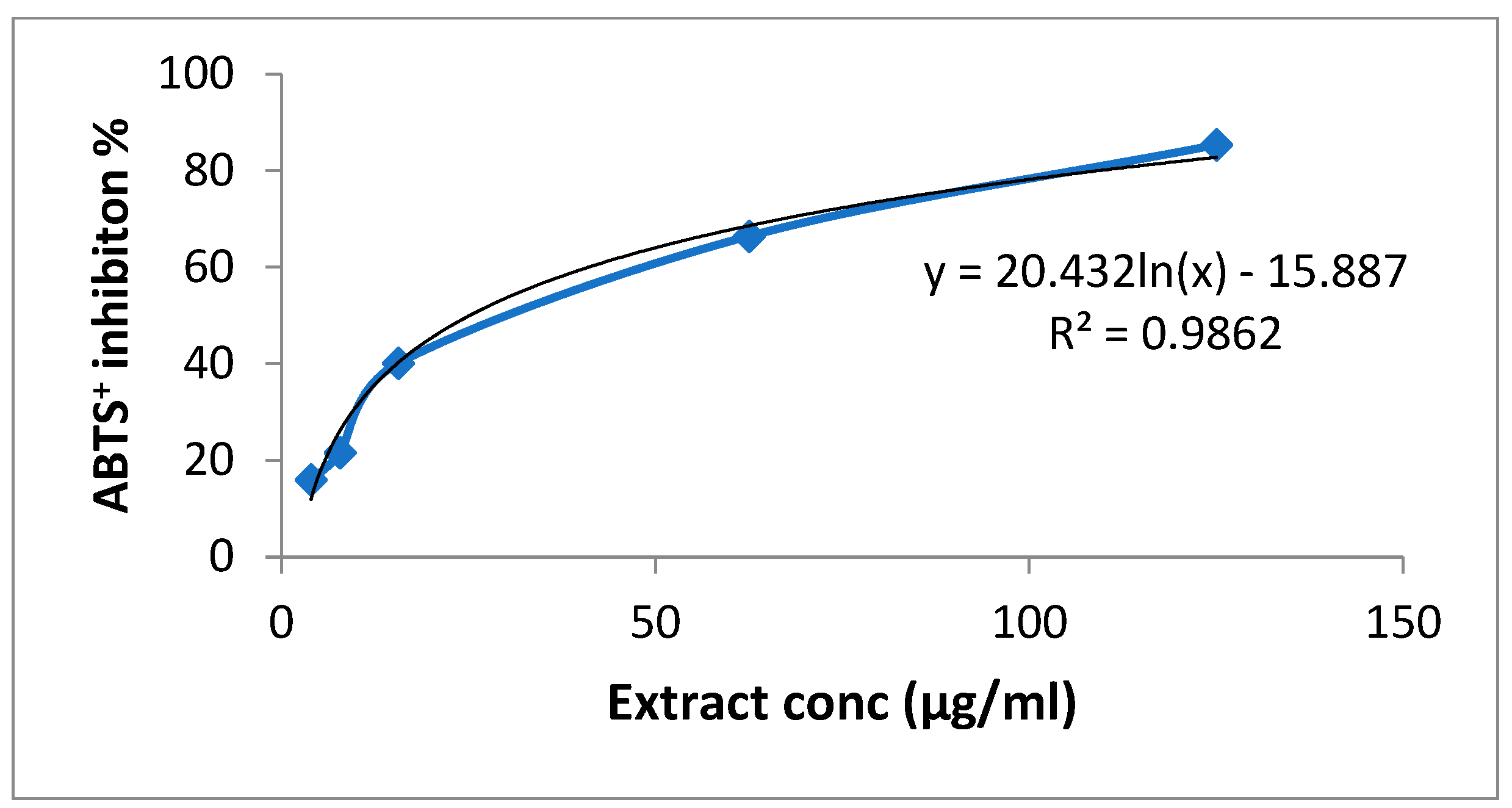 Applsci 13 04711 g004 Applsci 13 04711 g004