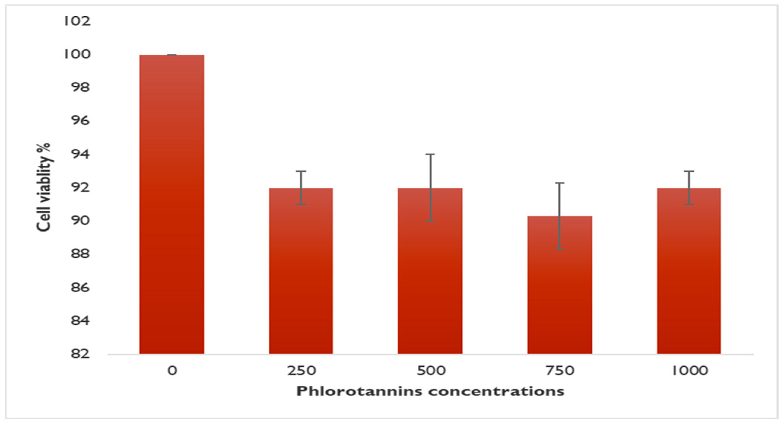 Applsci 13 04711 g005 Applsci 13 04711 g005