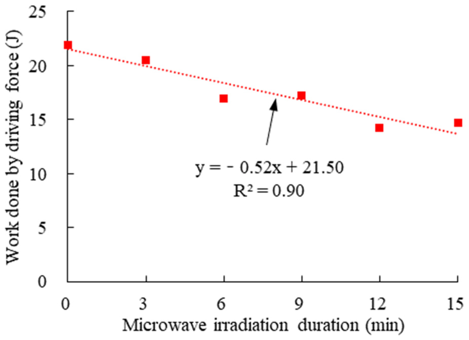 Applsci 13 04713 g013