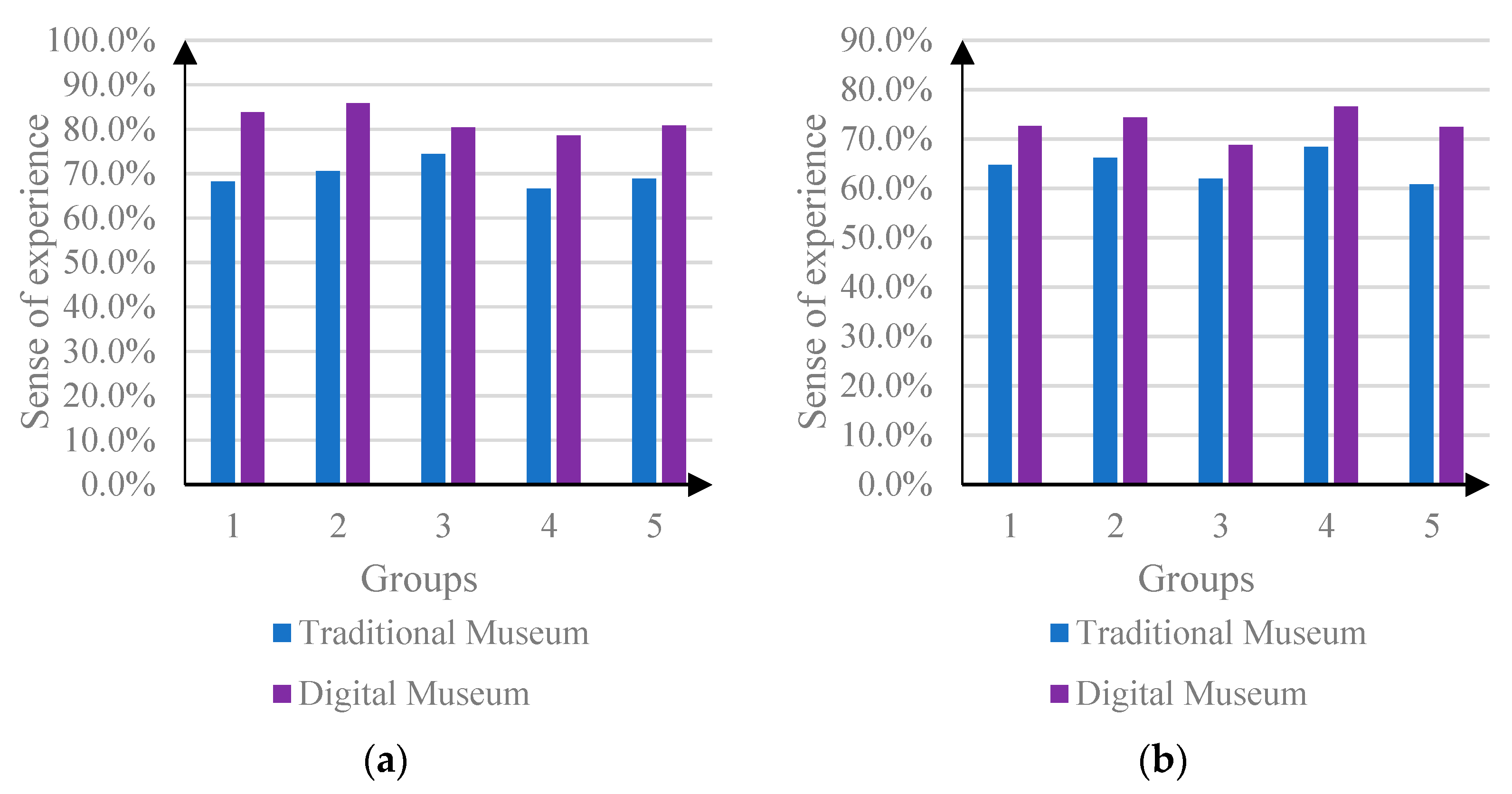 Applsci 13 04714 g007 Applsci 13 04714 g007